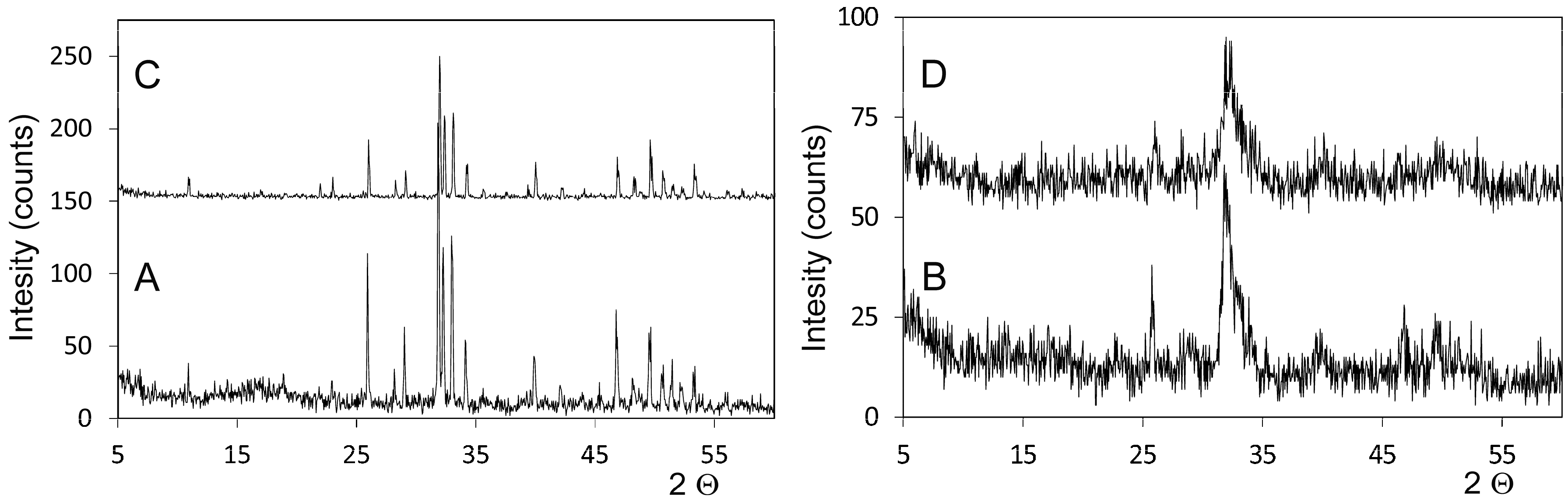 Materials 10 00542 g001