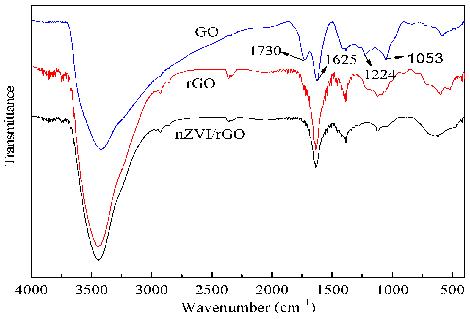 Materials 10 00544 g001
