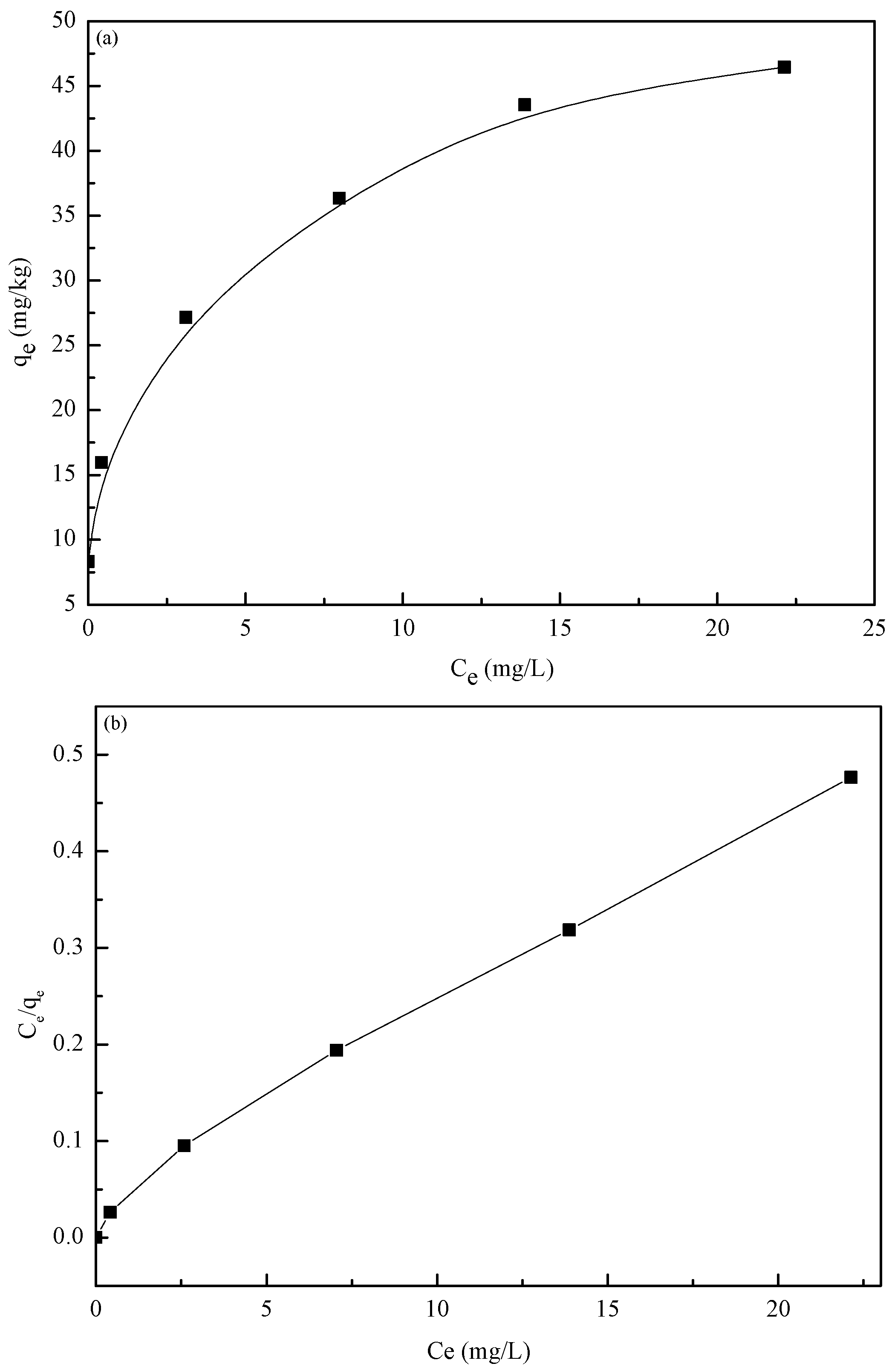 Materials 10 00544 g007