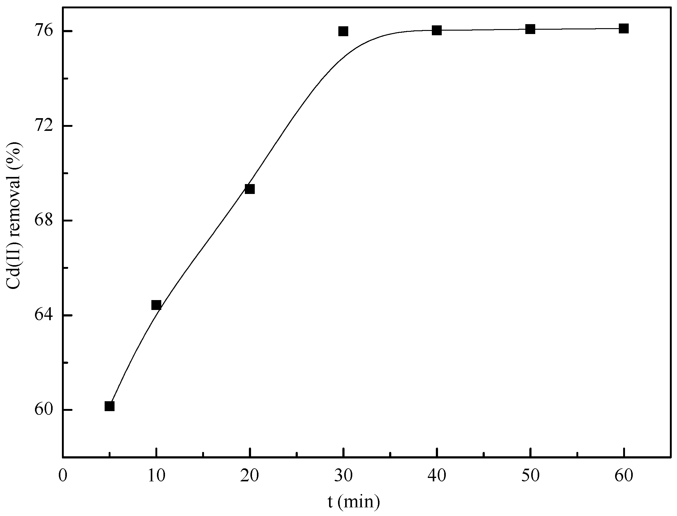 Materials 10 00544 g009