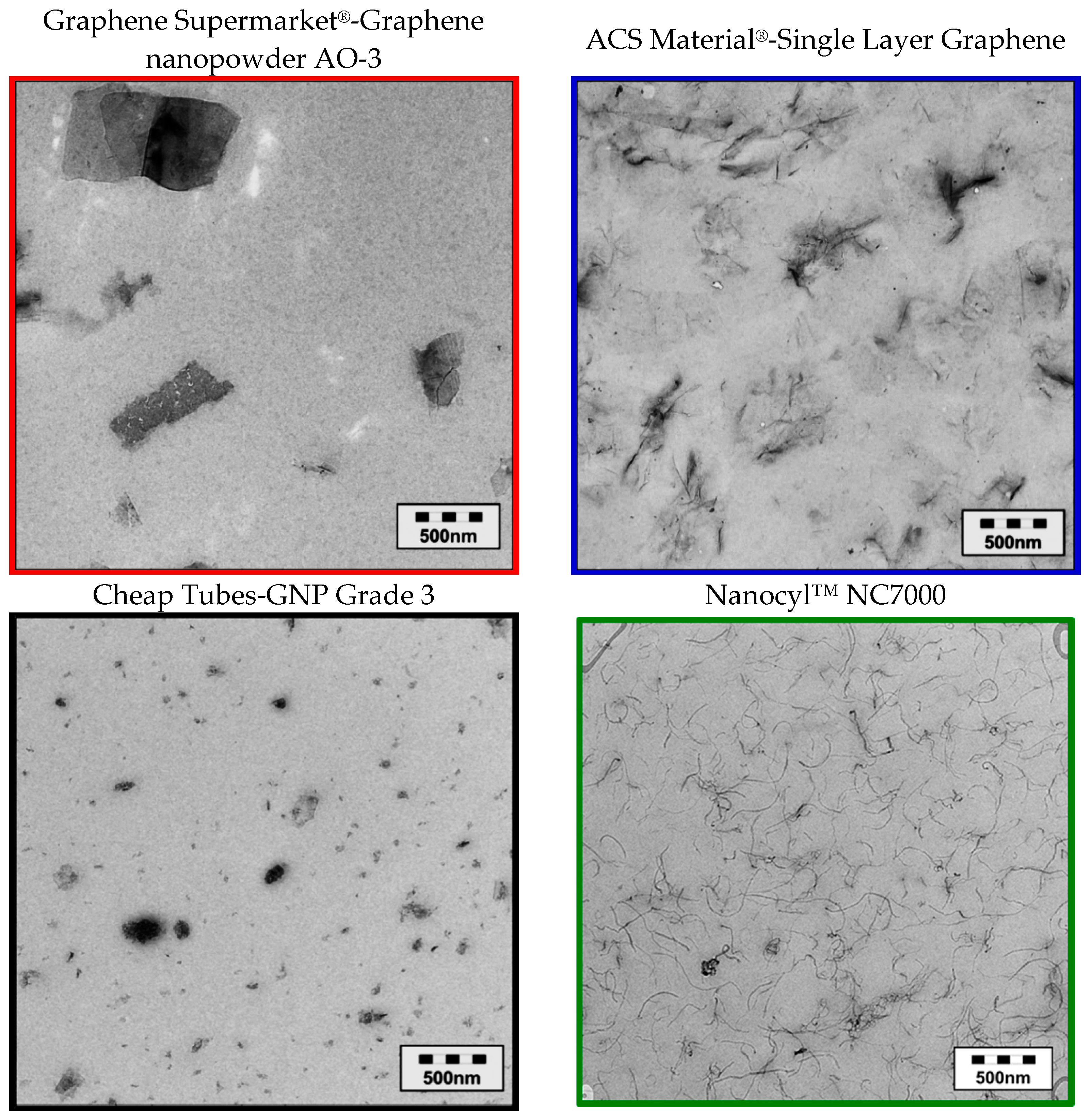 Materials 10 00545 g005a 550