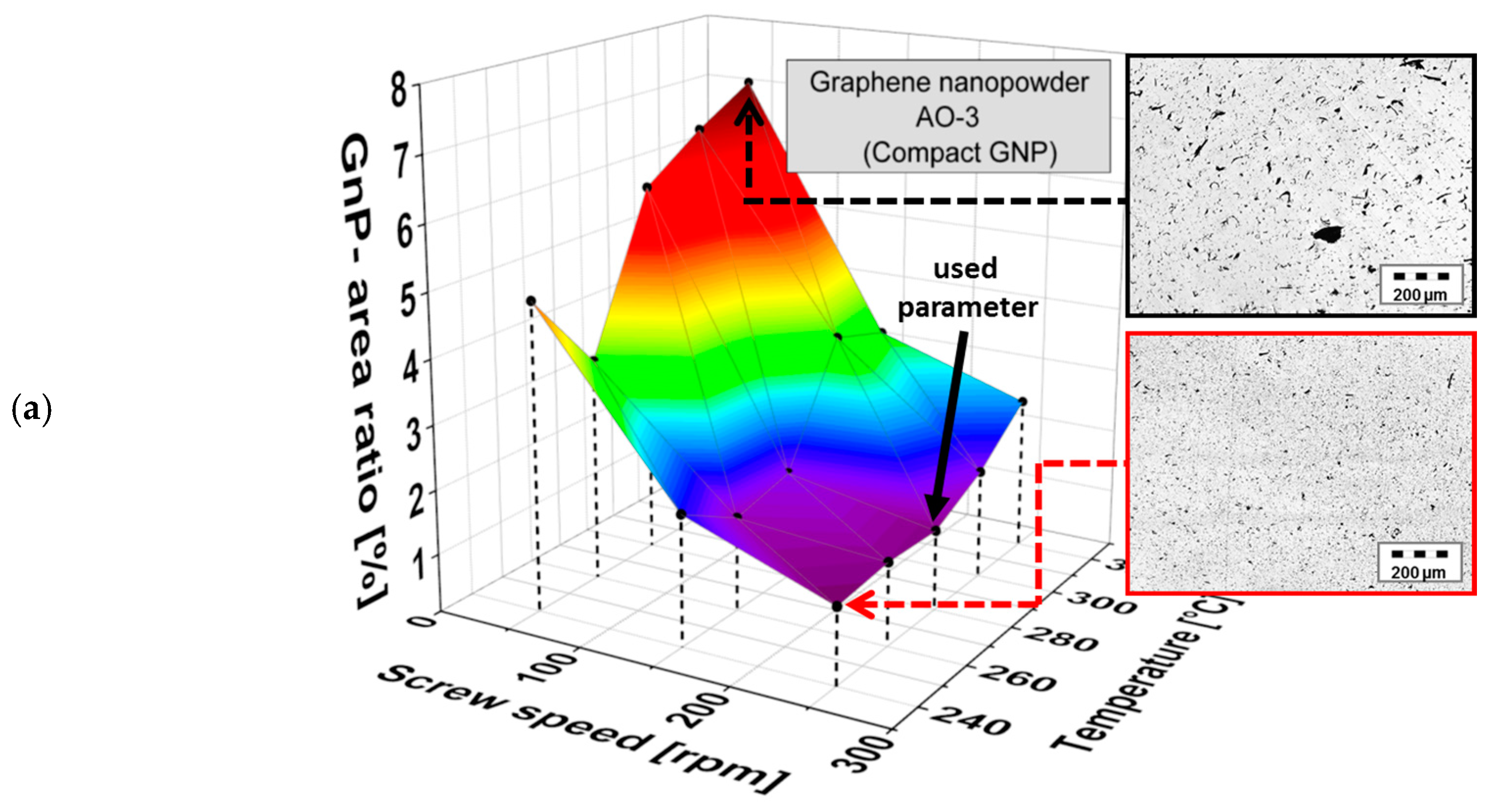 Materials 10 00545 g008a 550