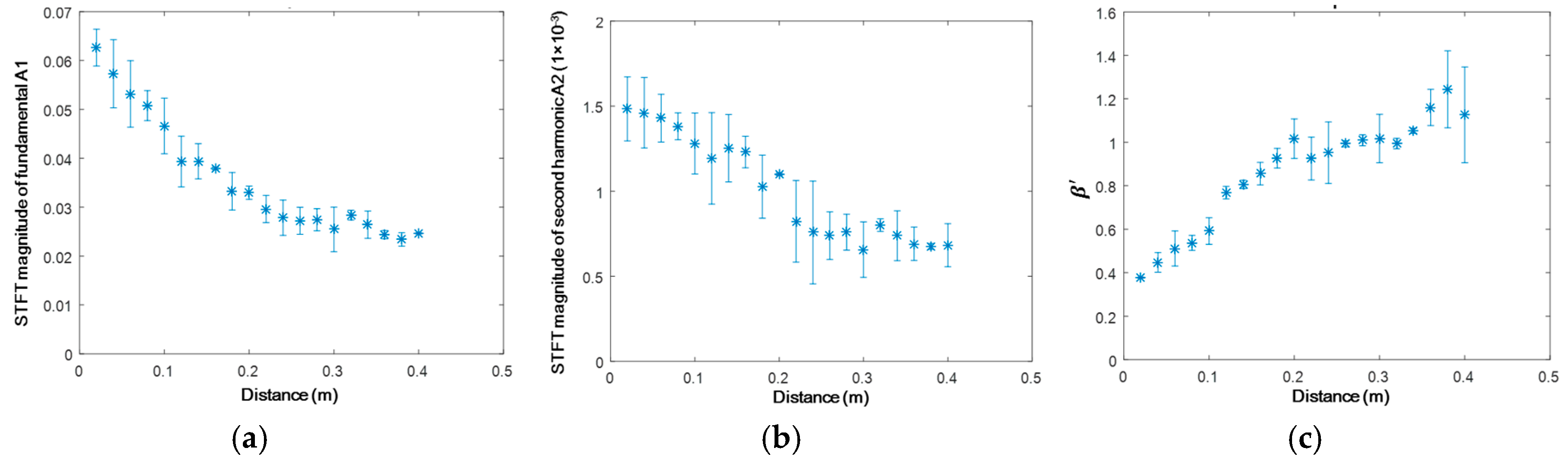 Materials 10 00547 g011