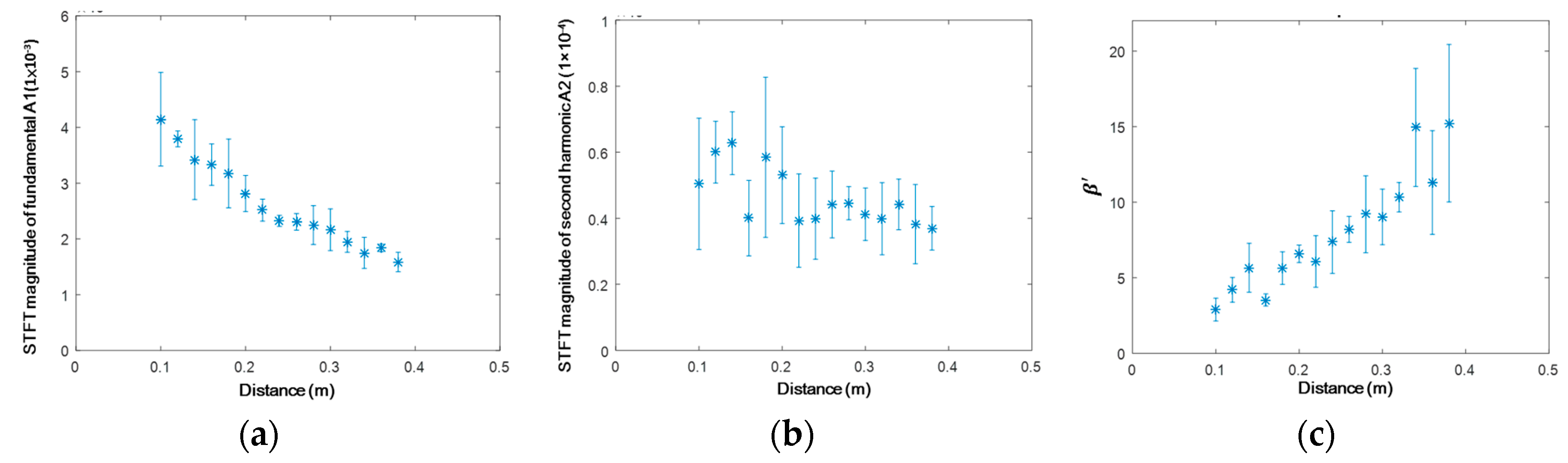 Materials 10 00547 g013