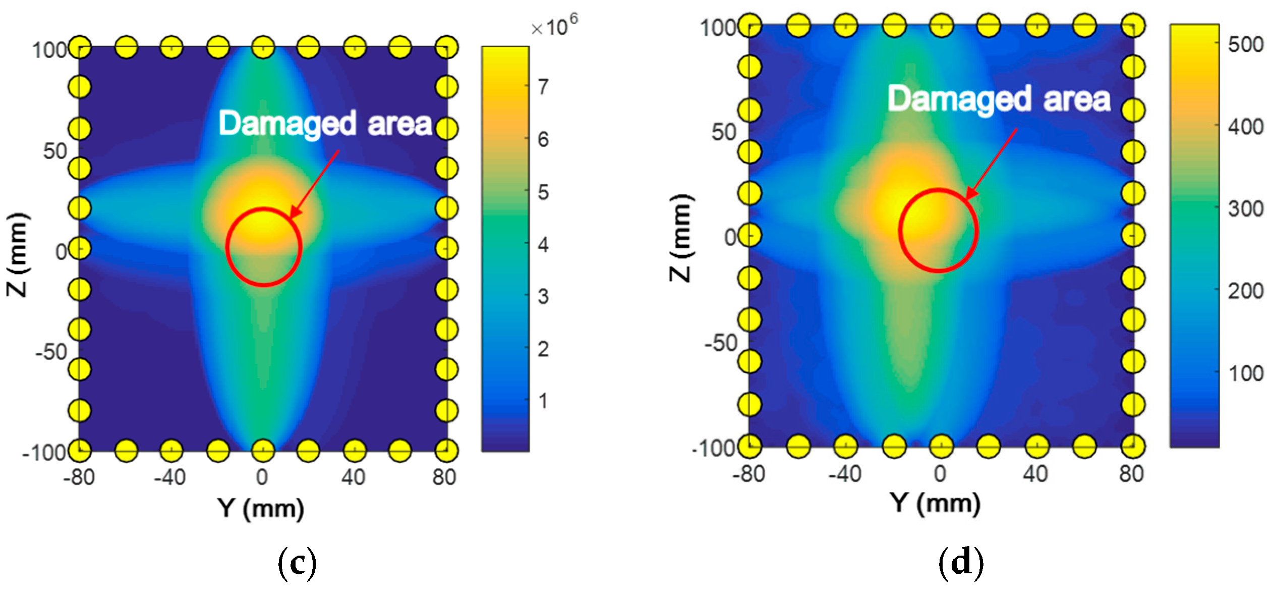 Materials 10 00547 g017b