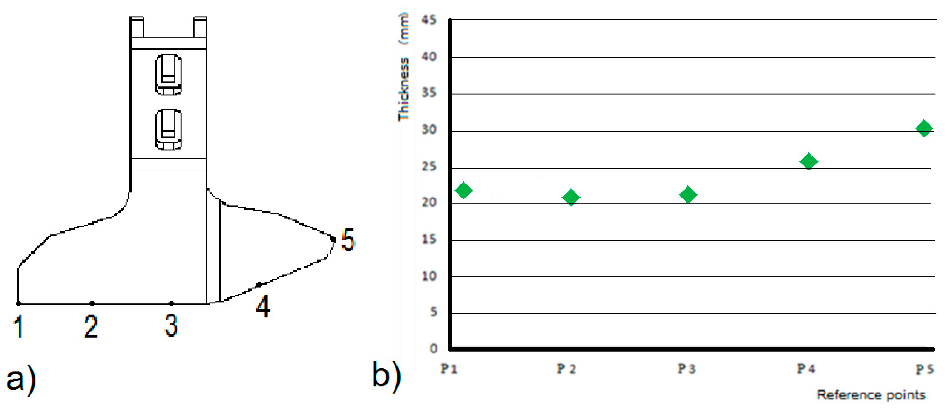 Materials 10 00548 g002