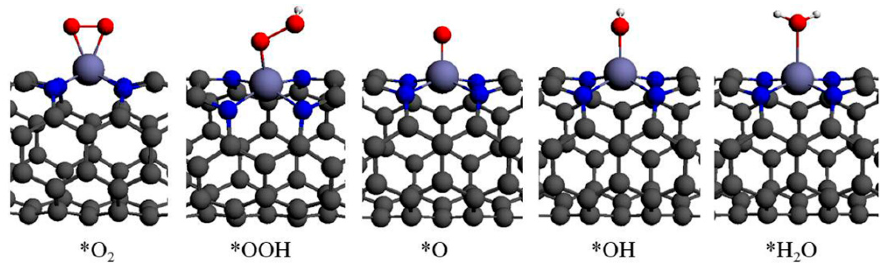 Materials 10 00549 g004 550