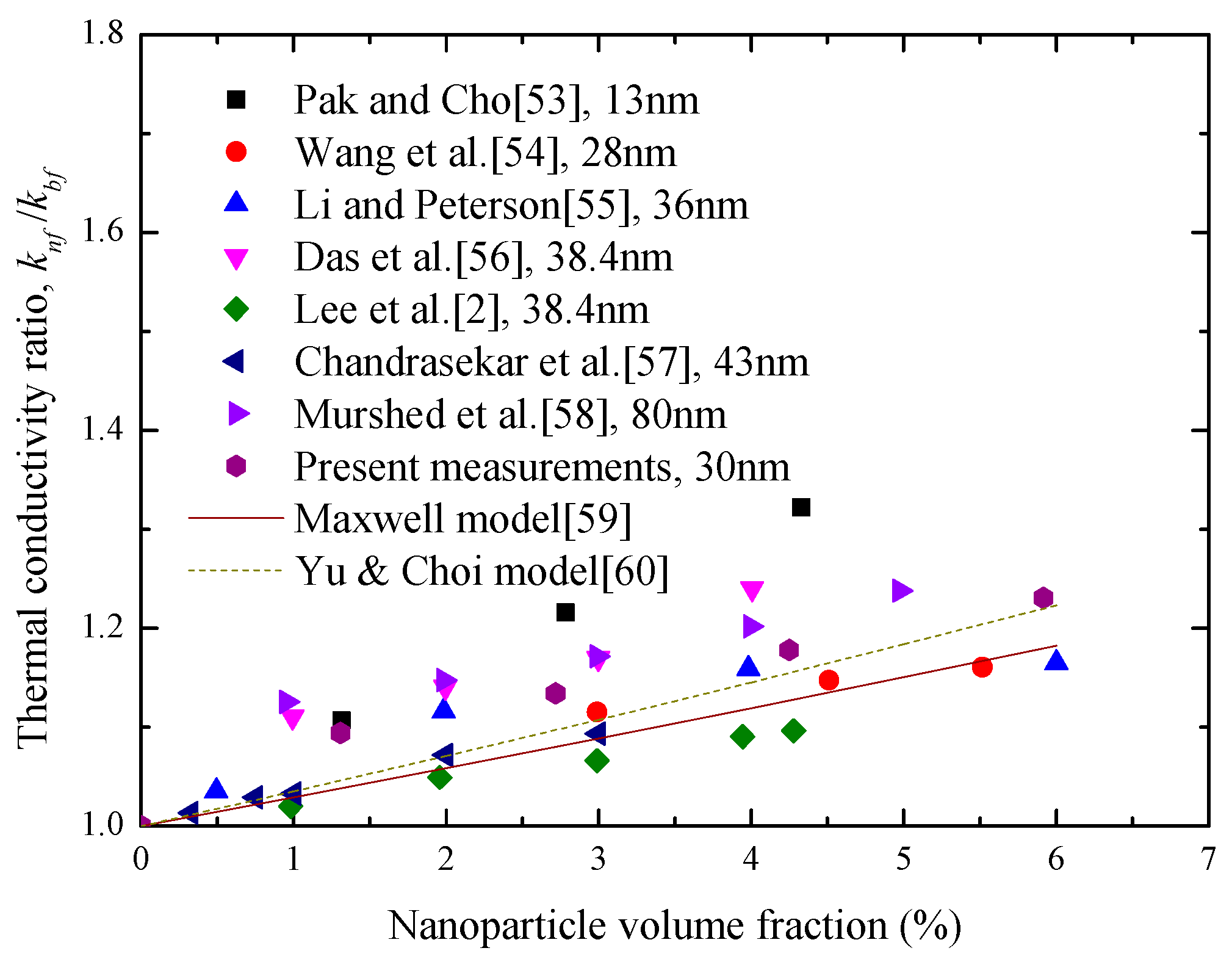 Materials 10 00552 g008