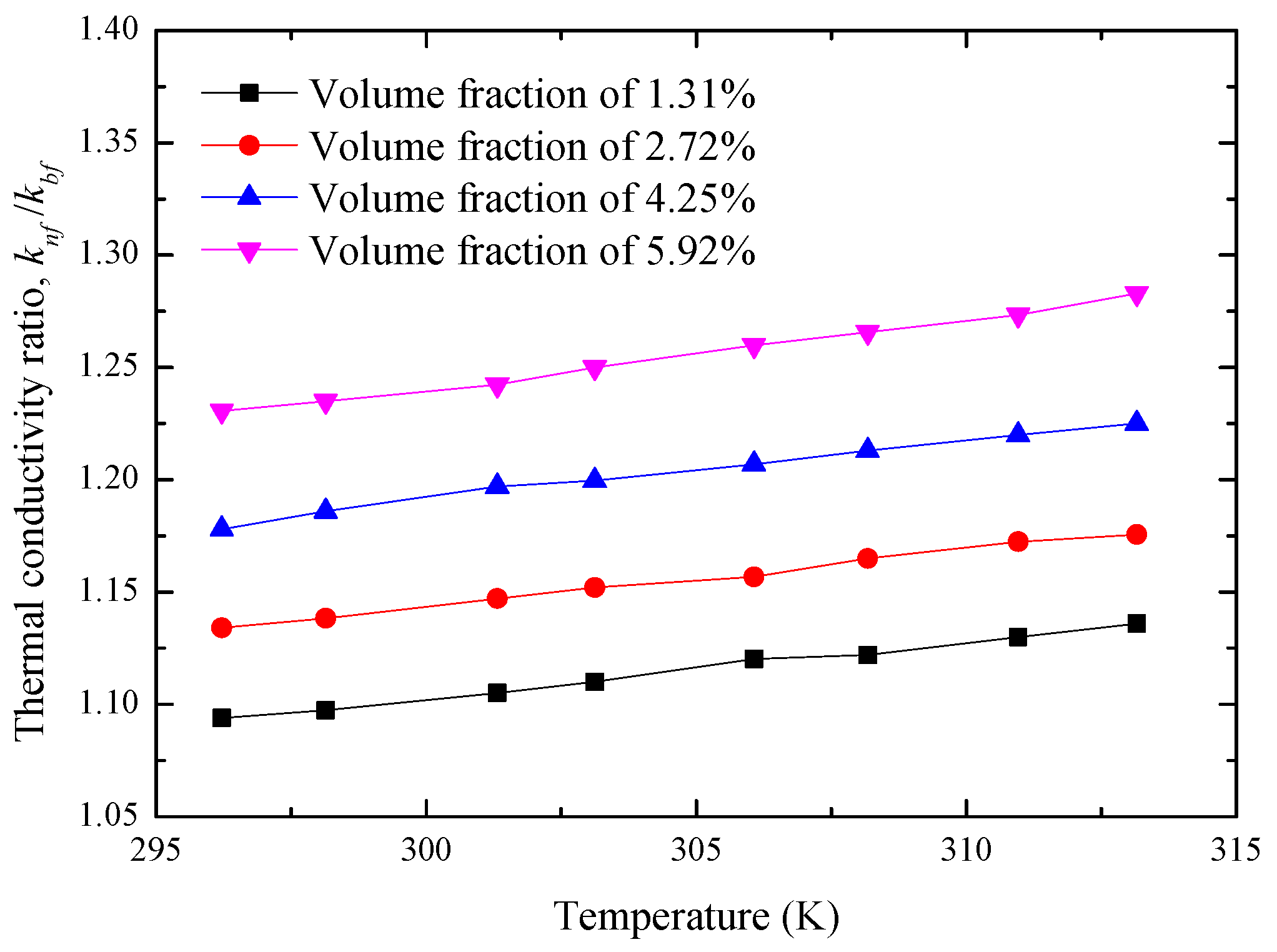 Materials 10 00552 g009