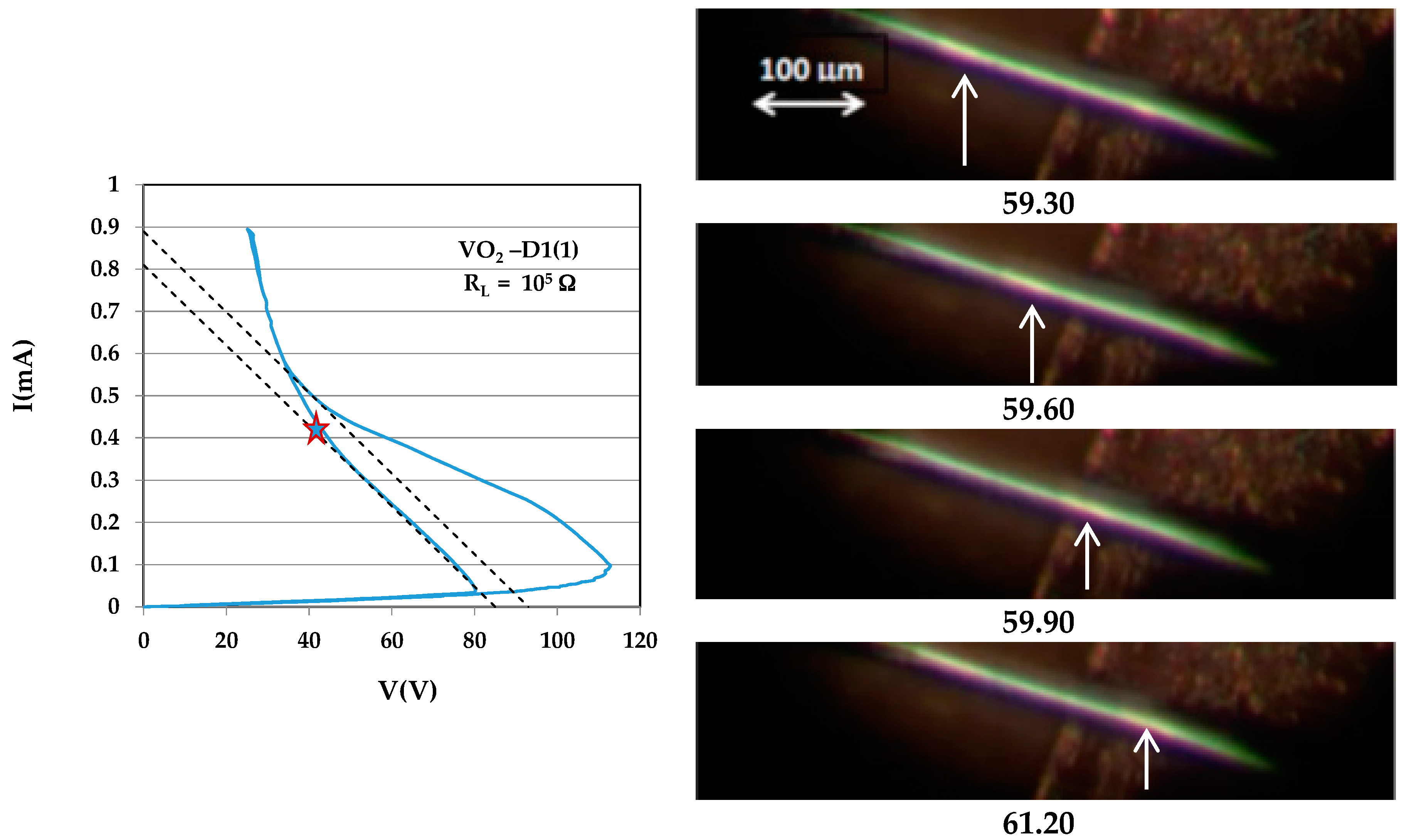 Materials 10 00554 g002 550