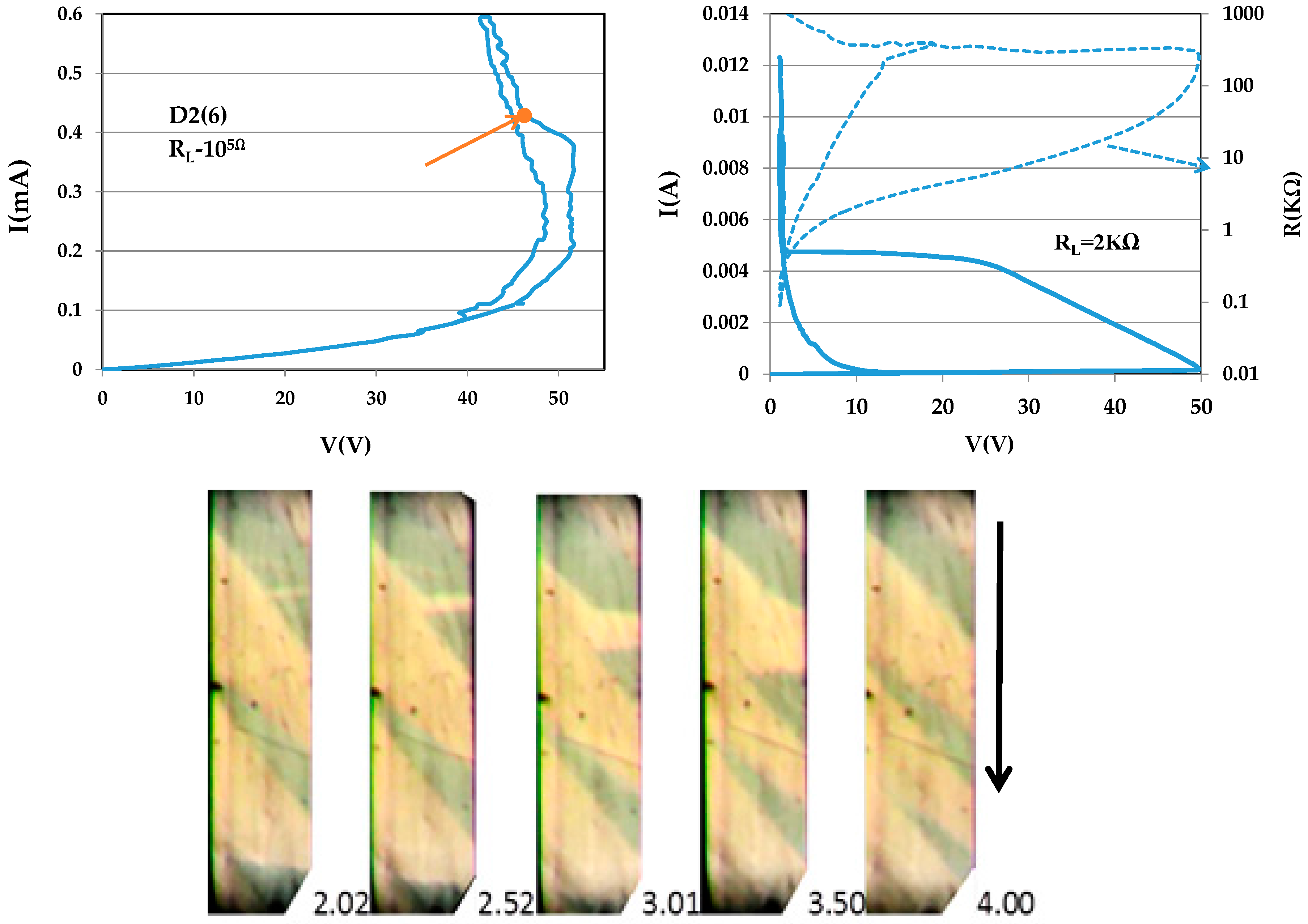 Materials 10 00554 g004 550