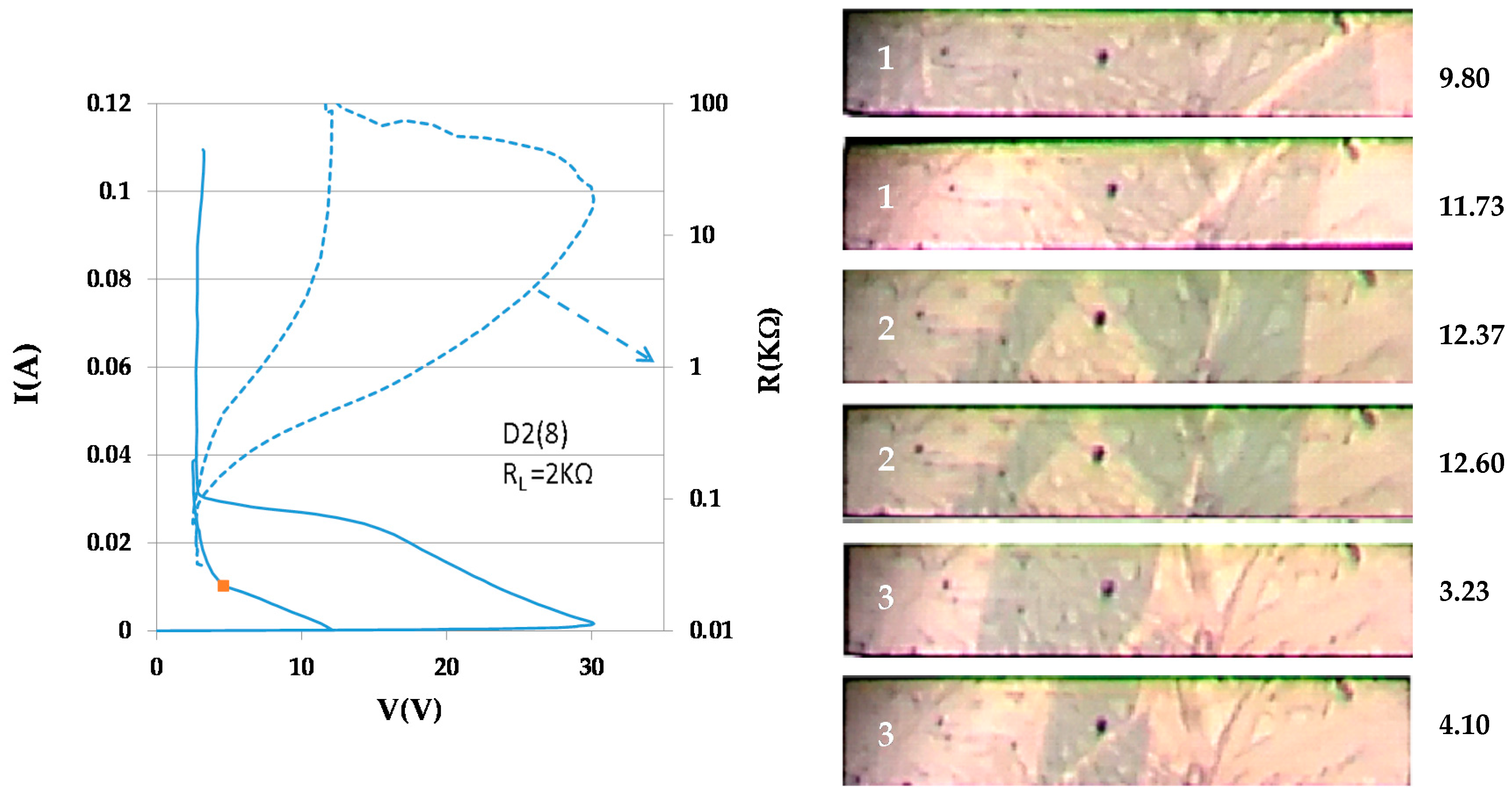 Materials 10 00554 g005 550