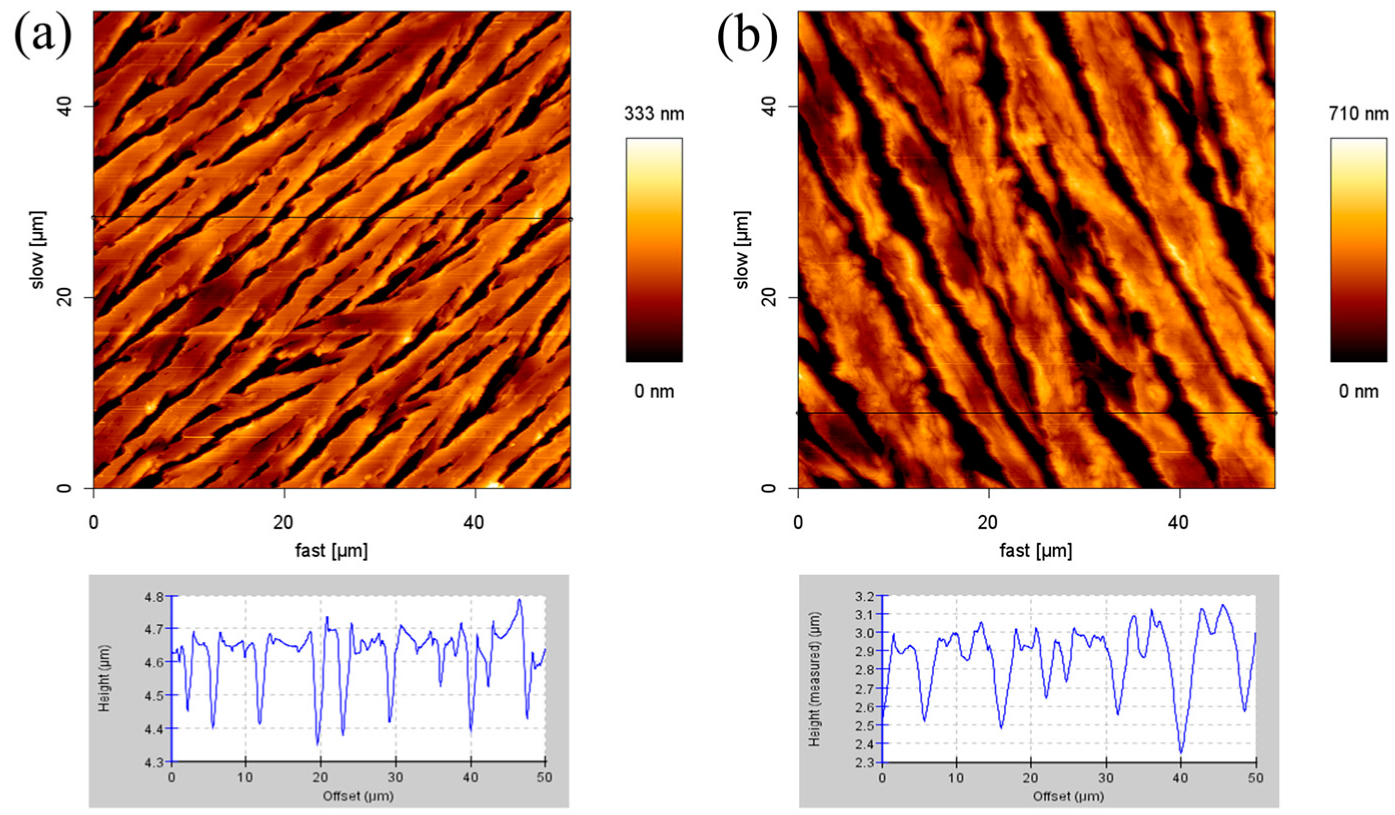 Materials 10 00555 g001 550