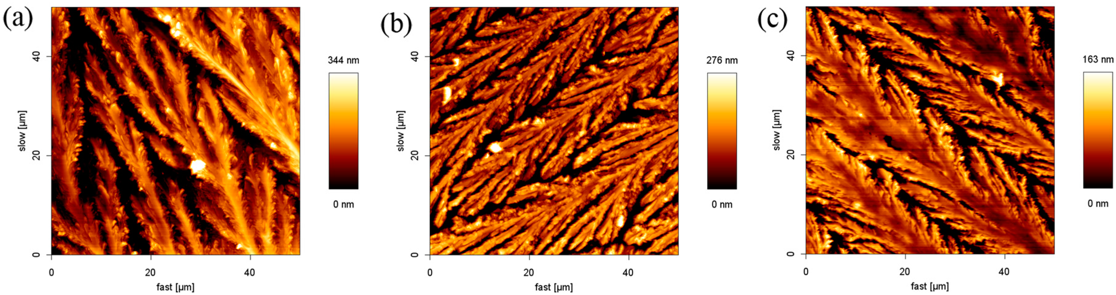 Materials 10 00555 g004 550