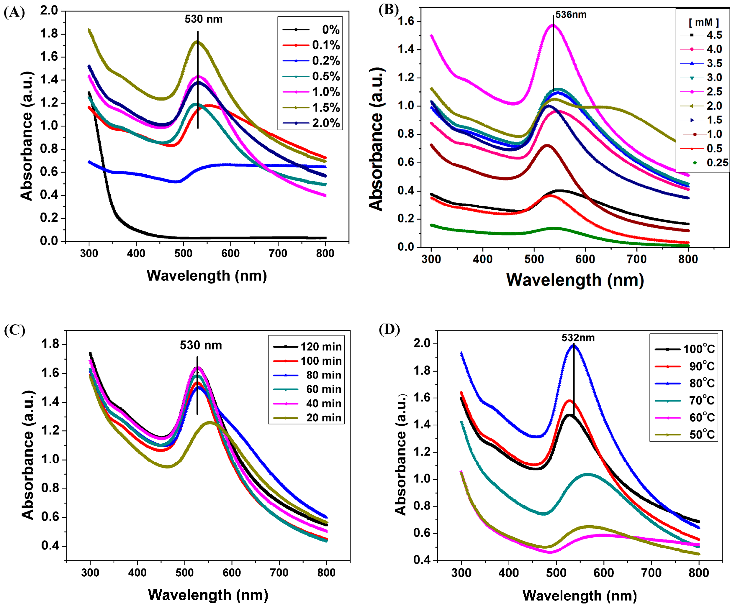 Materials 10 00557 g001 550