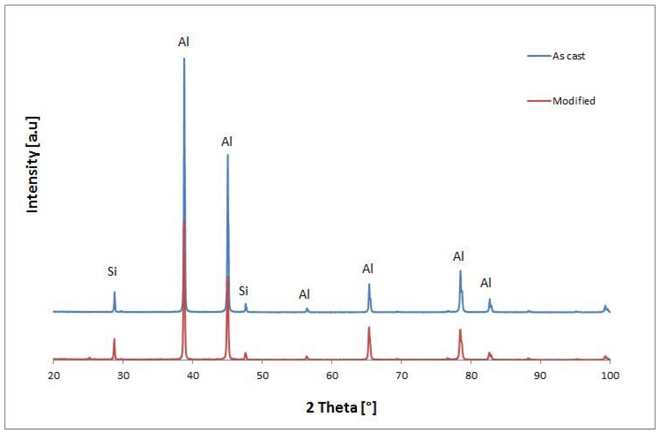 Materials 10 00560 g008