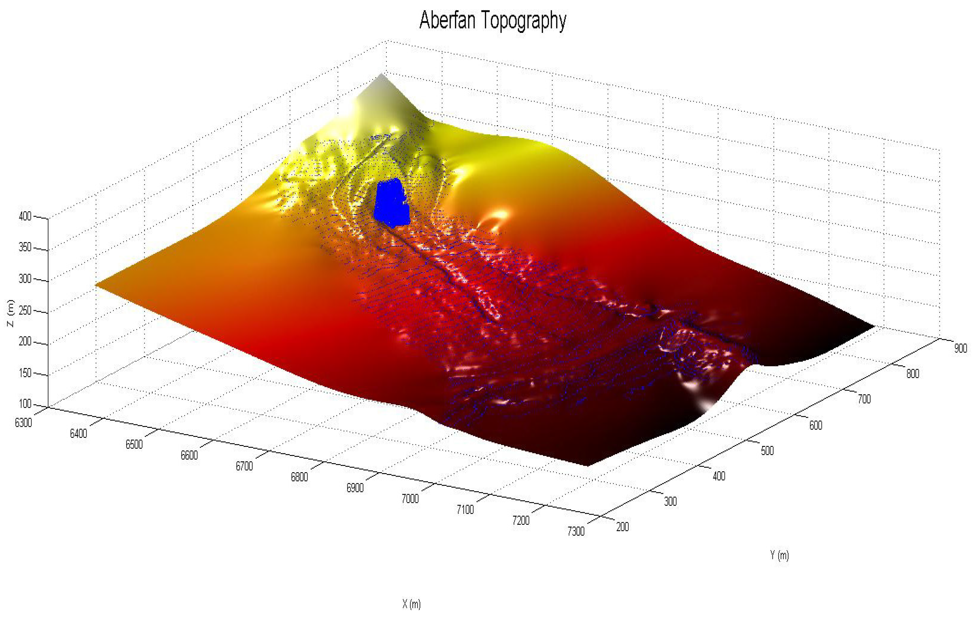 Materials 10 00562 g009