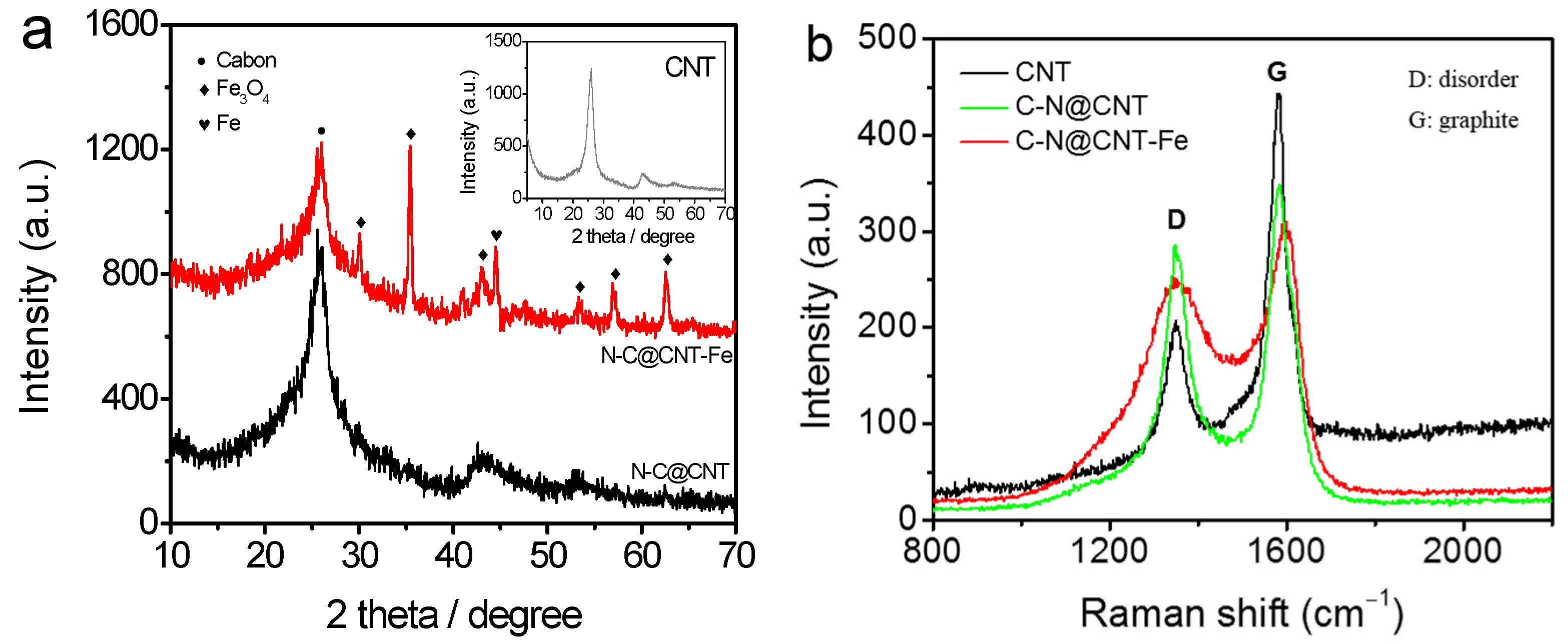 Materials 10 00564 g001