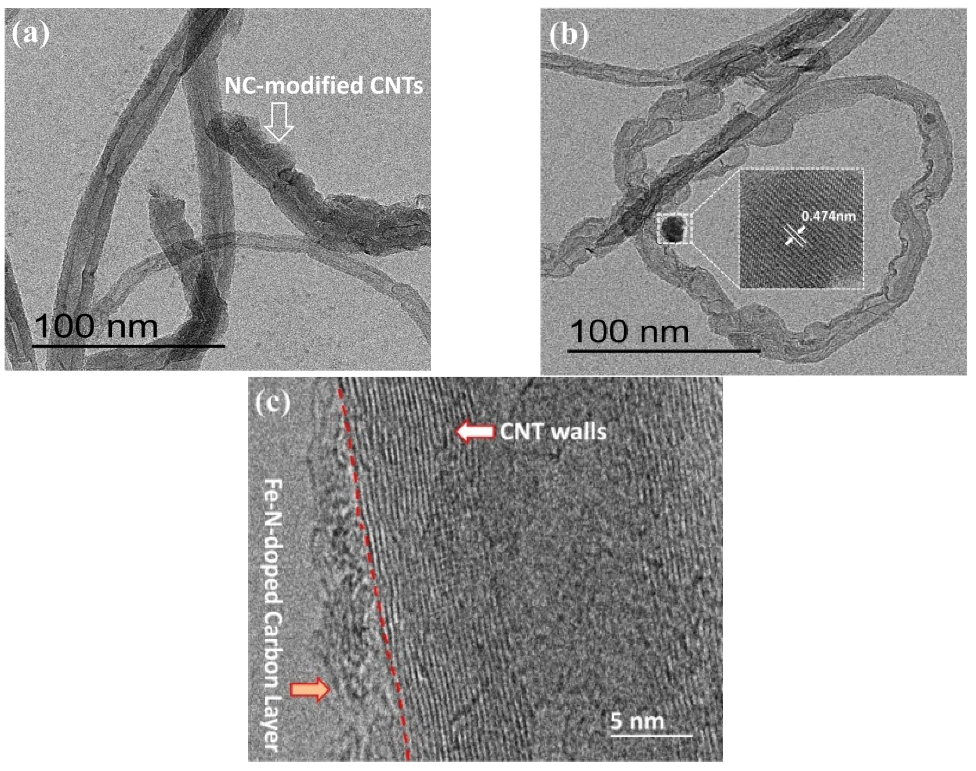 Materials 10 00564 g002