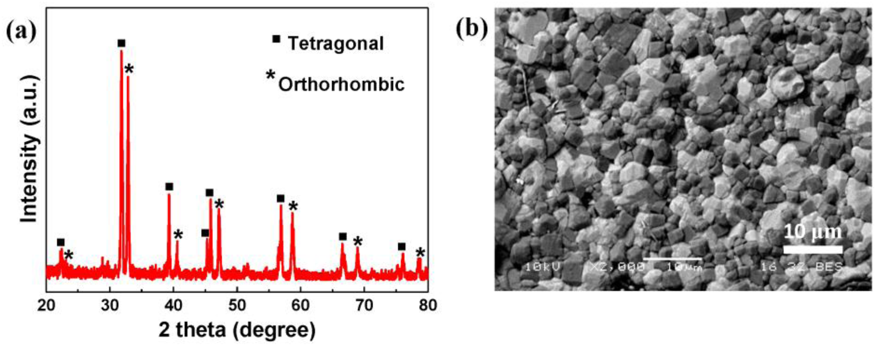 Materials 10 00565 g001 550
