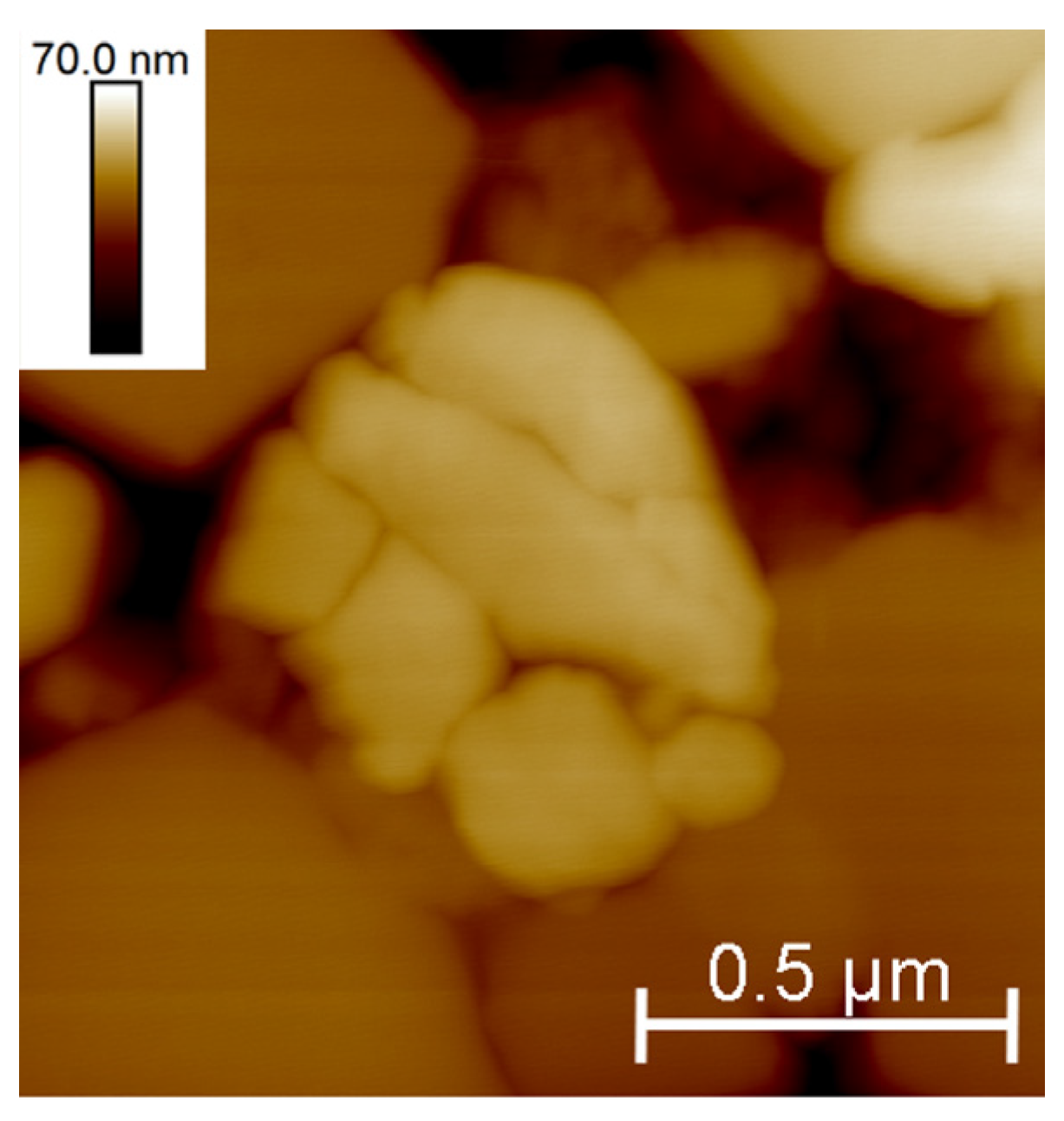 Materials 10 00569 g004