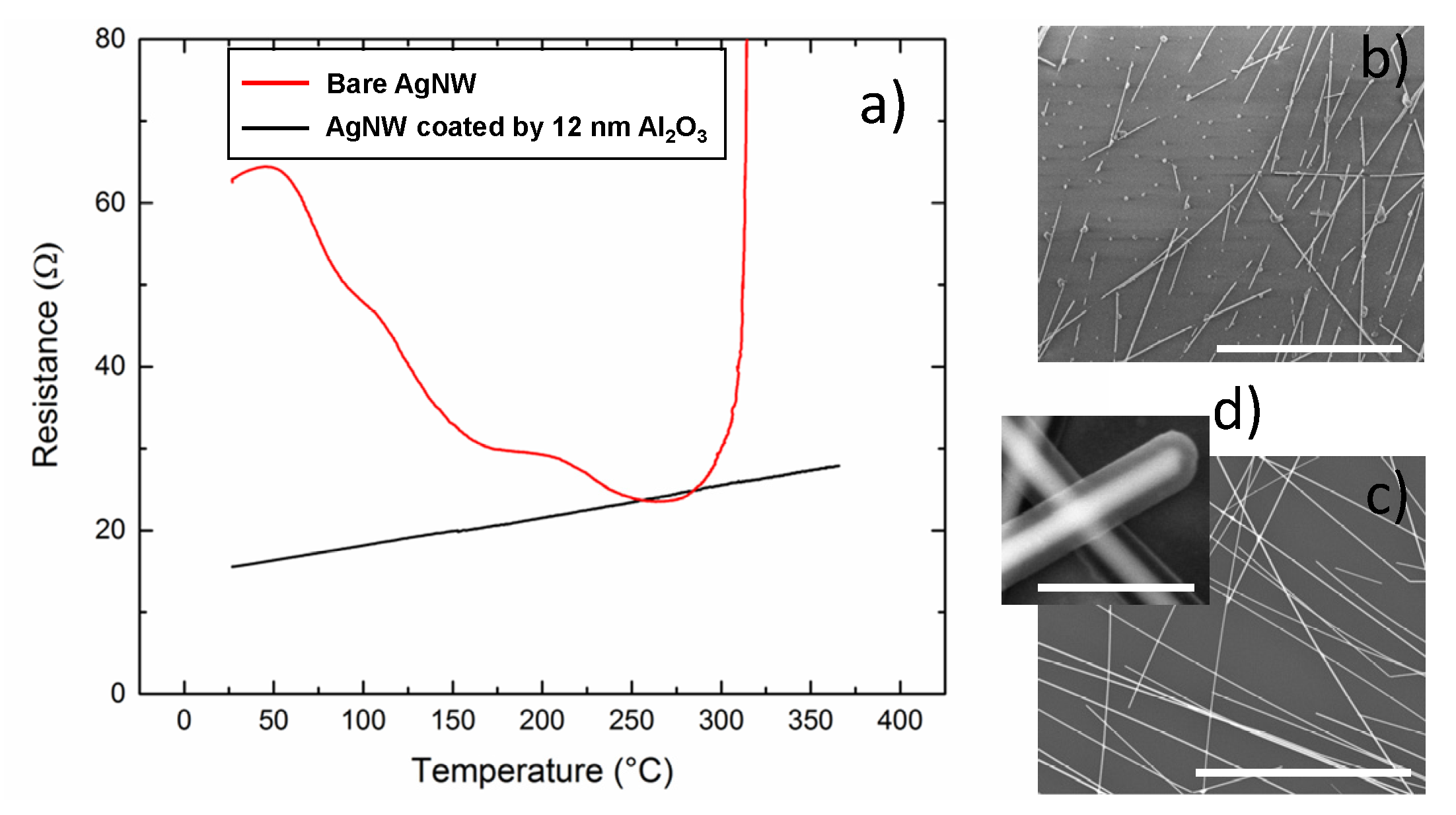 Materials 10 00570 g004 550