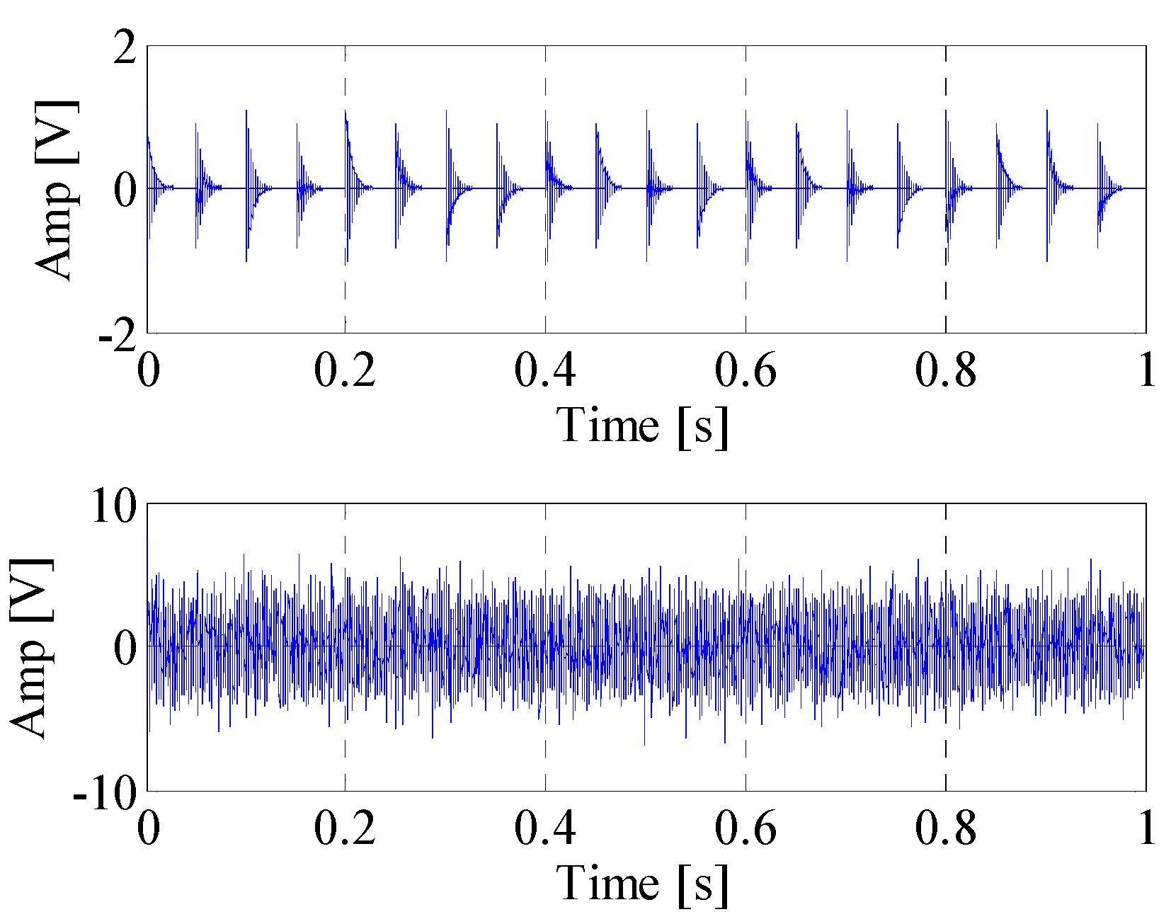 Materials 10 00571 g002 550