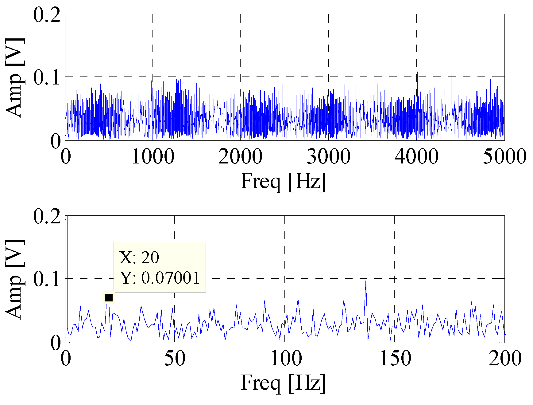 Materials 10 00571 g003 550