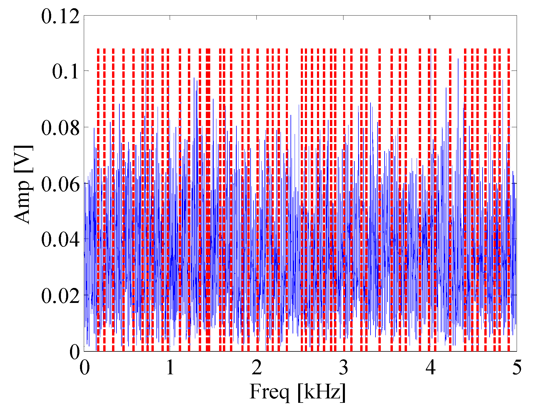 Materials 10 00571 g004 550