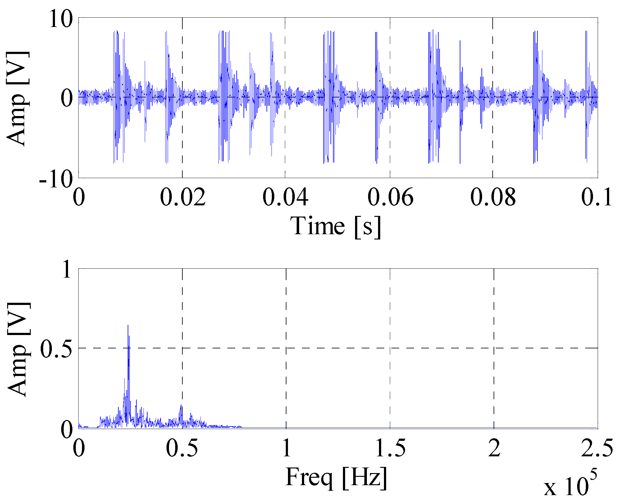 Materials 10 00571 g008 550