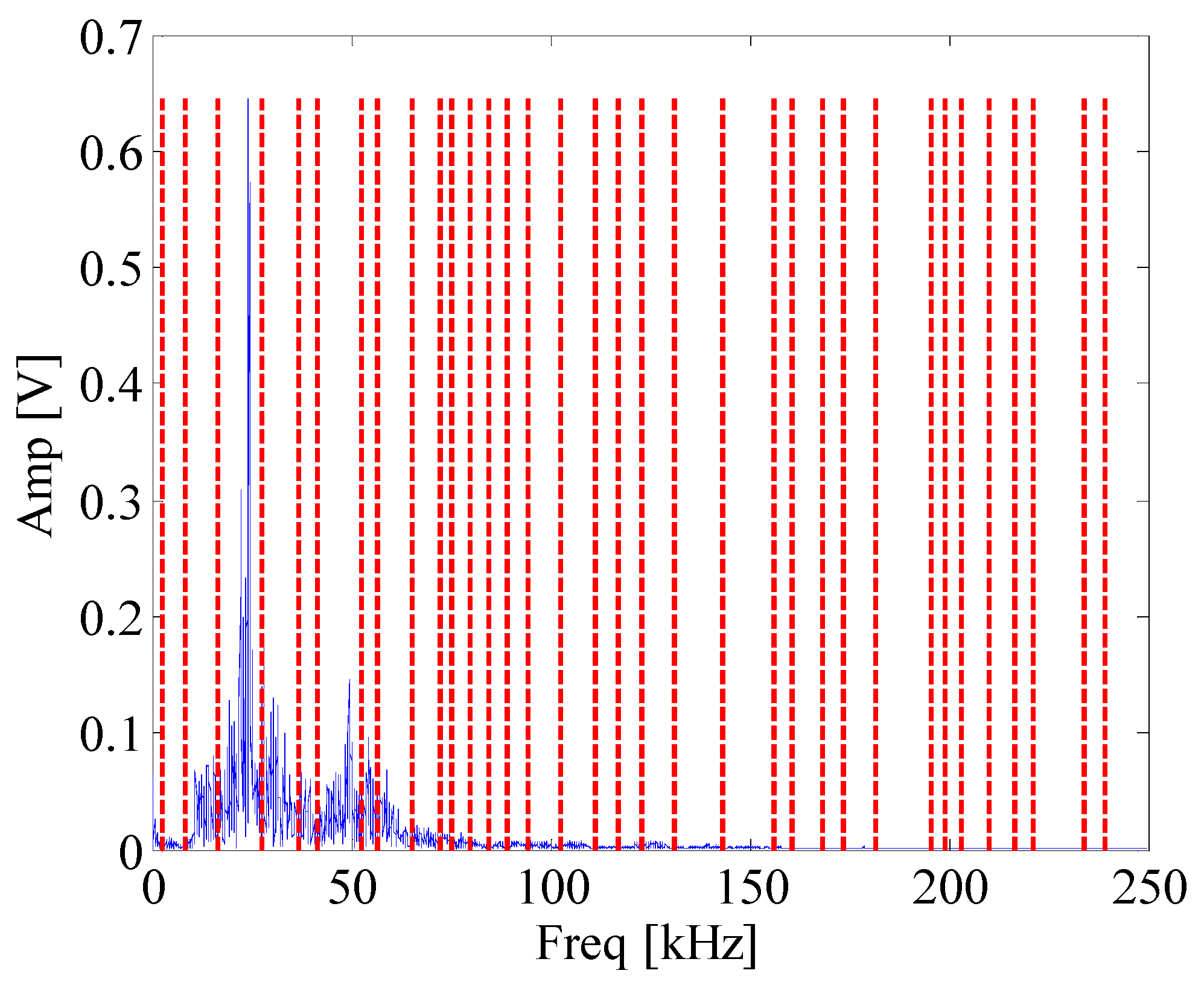 Materials 10 00571 g010 550