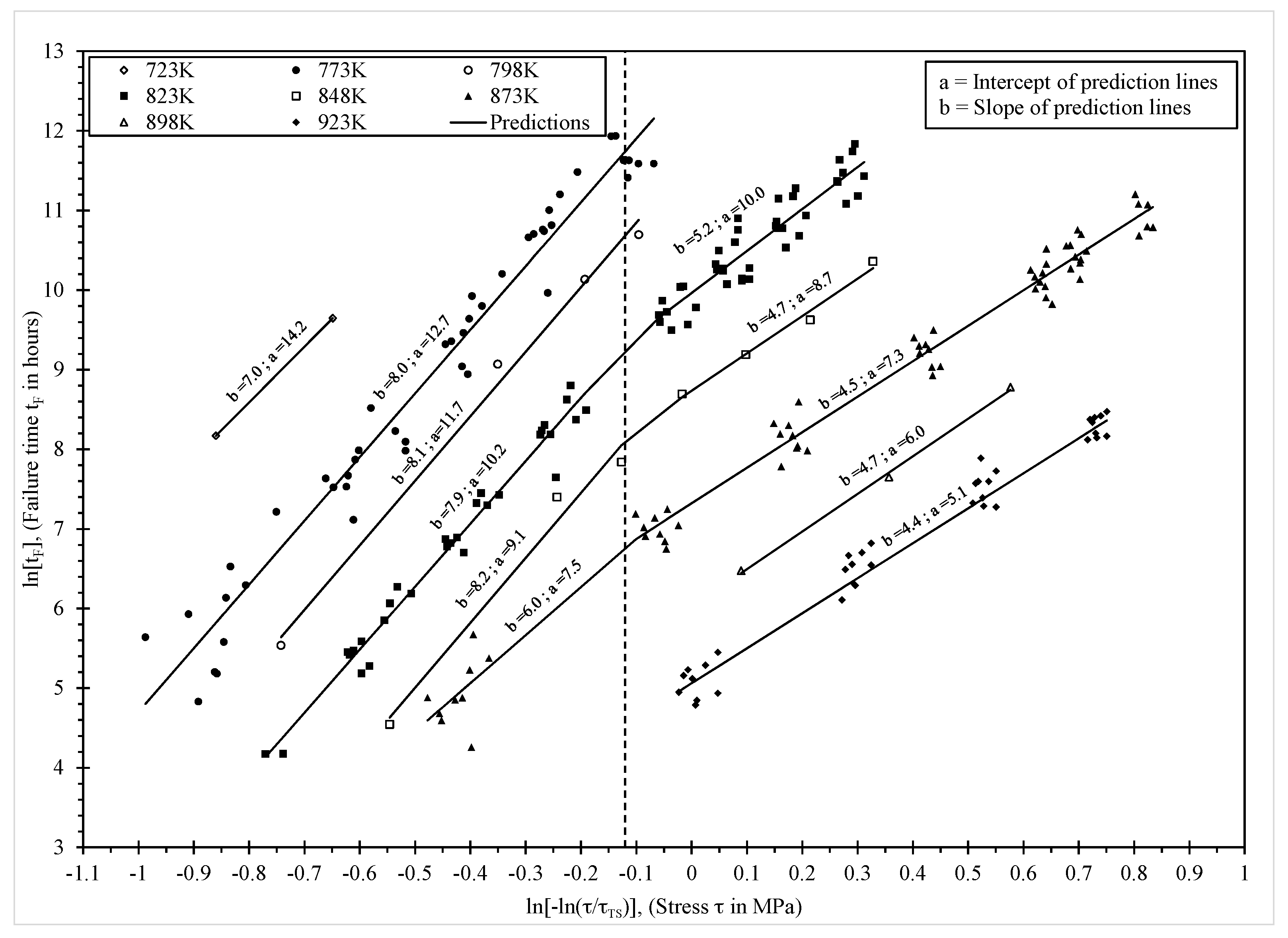 Materials 10 00575 g002