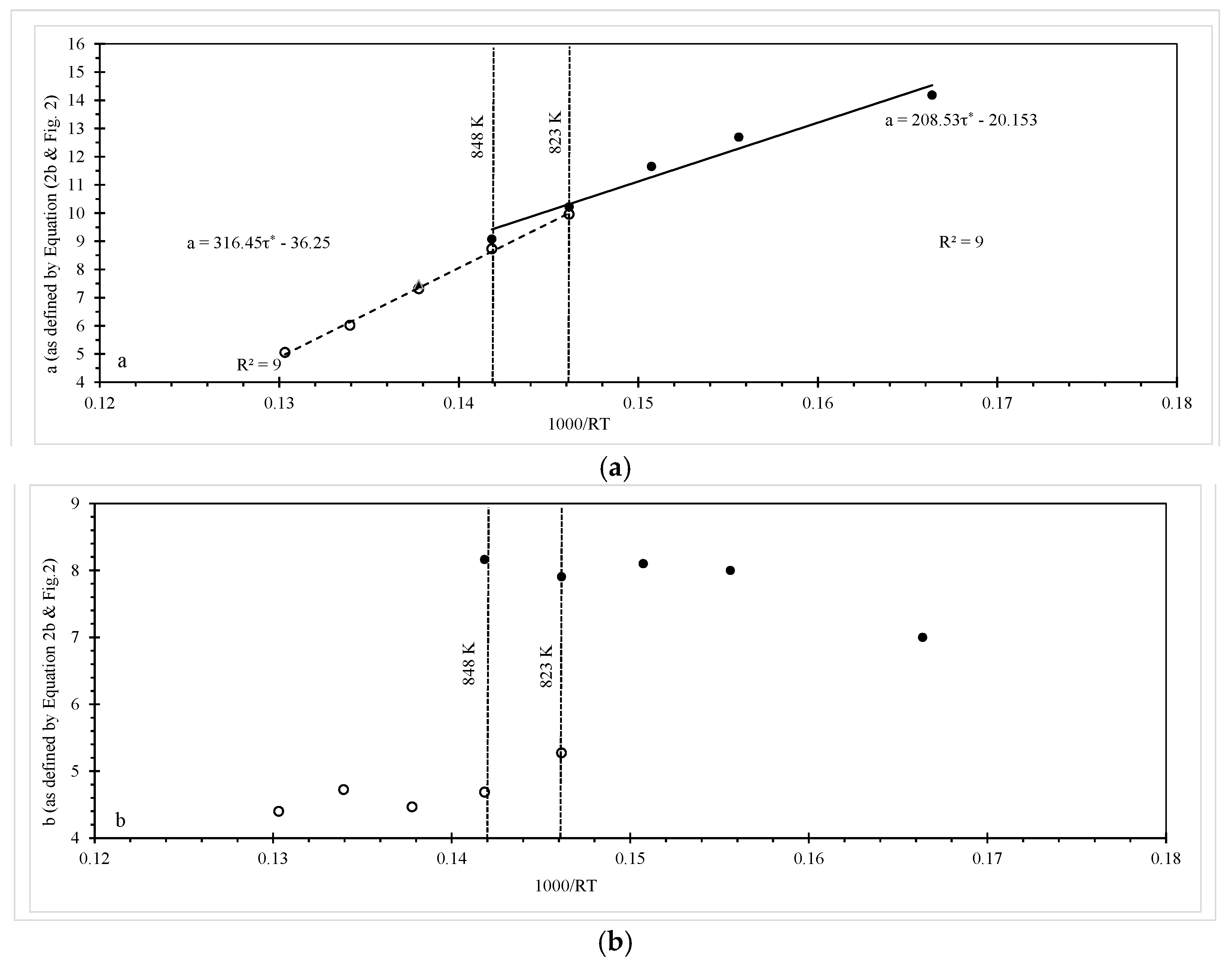 Materials 10 00575 g003