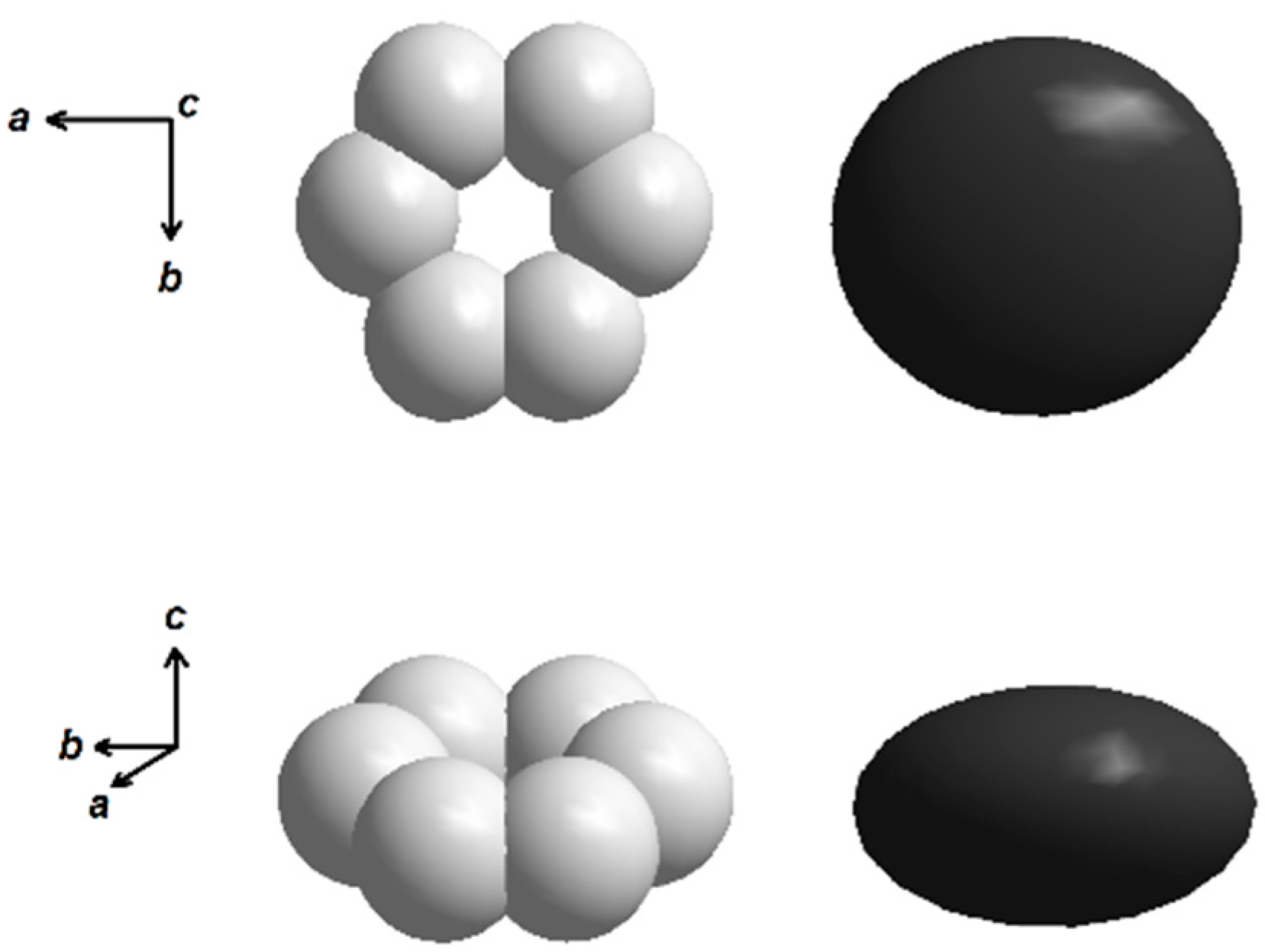 Materials 10 00578 g005