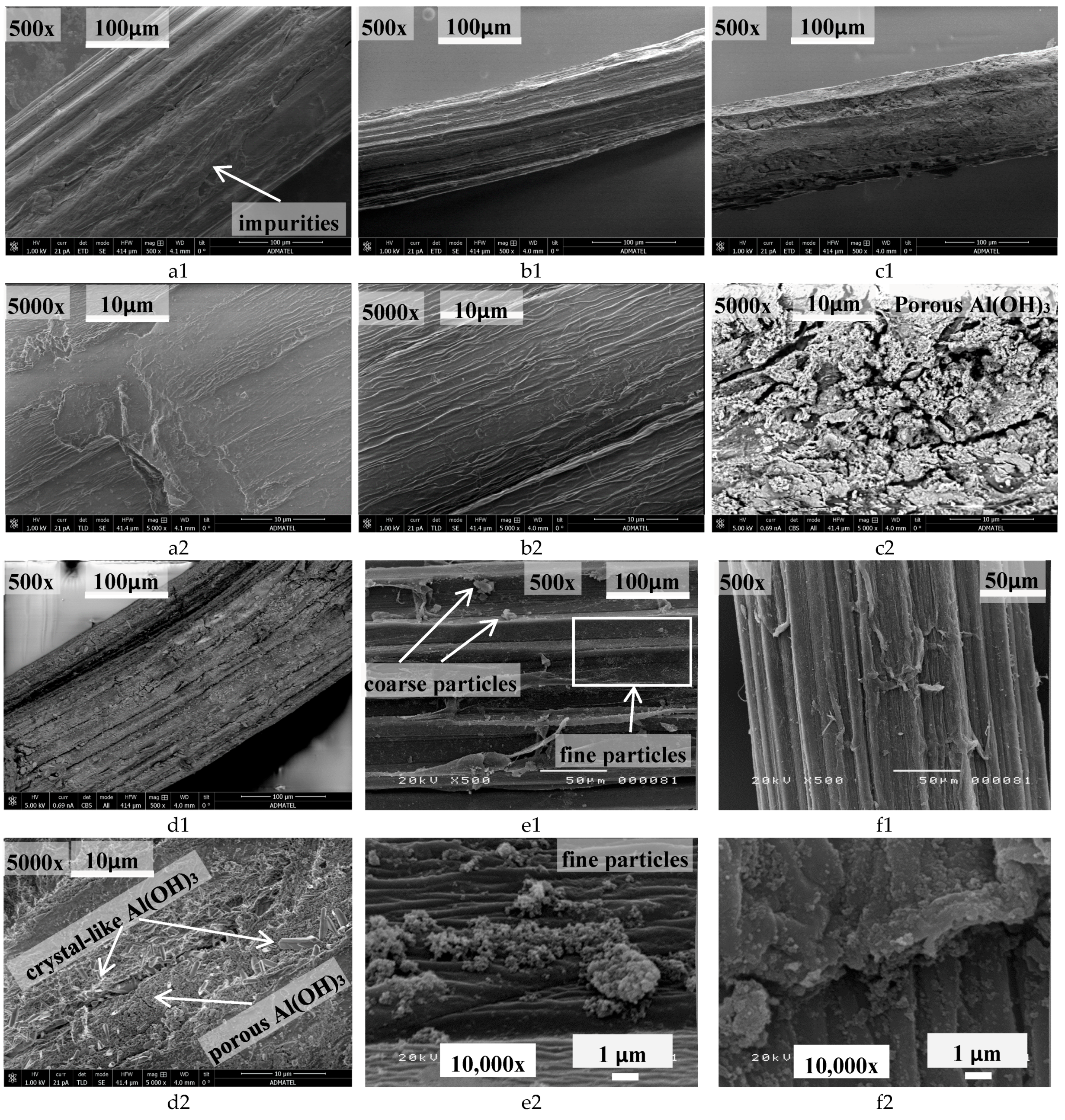 Materials 10 00579 g009