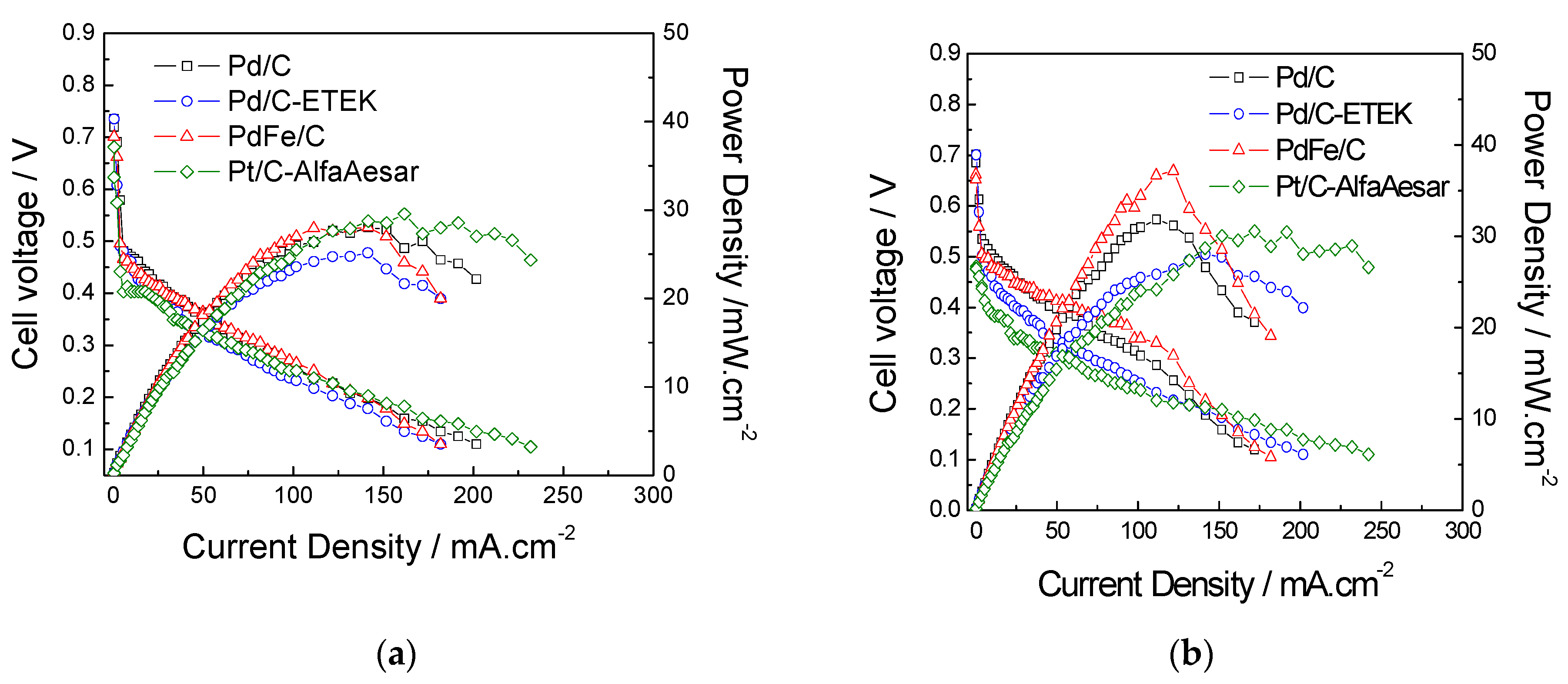 Materials 10 00580 g007 550