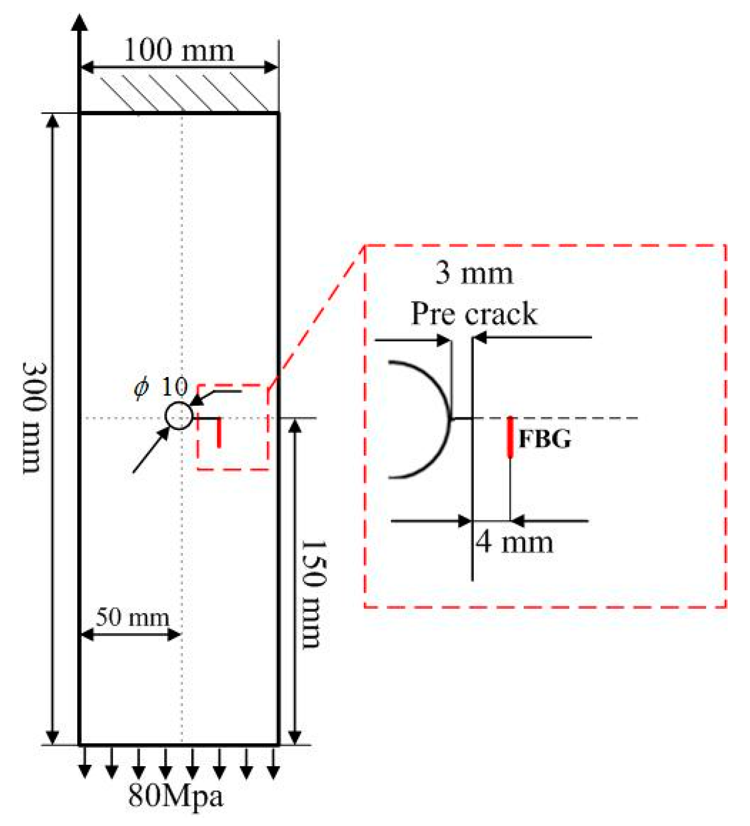 Materials 10 00588 g001 550