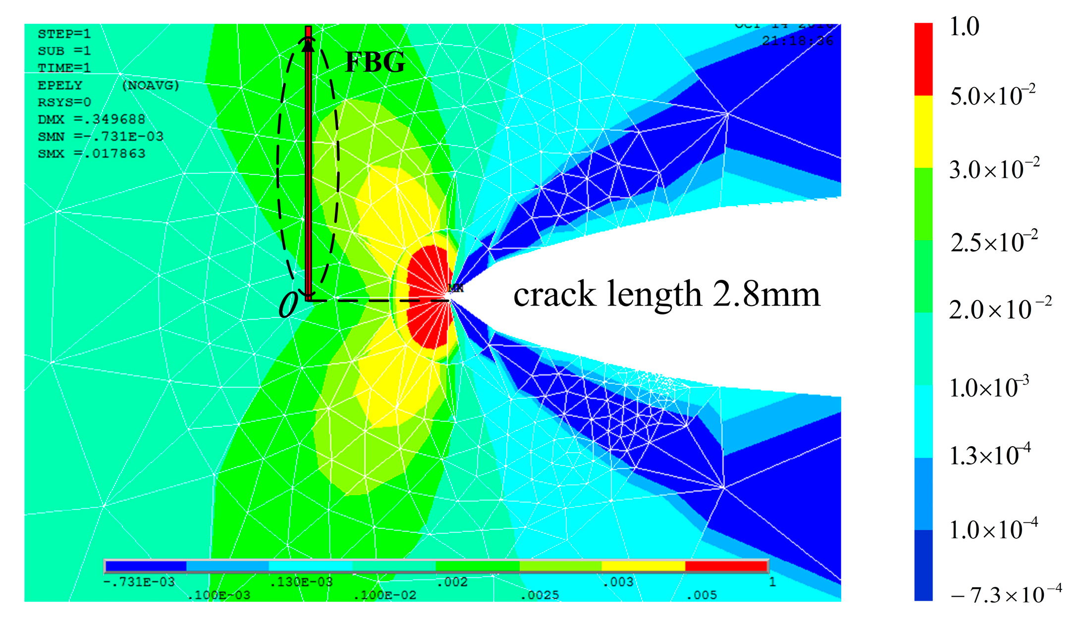 Materials 10 00588 g006 550