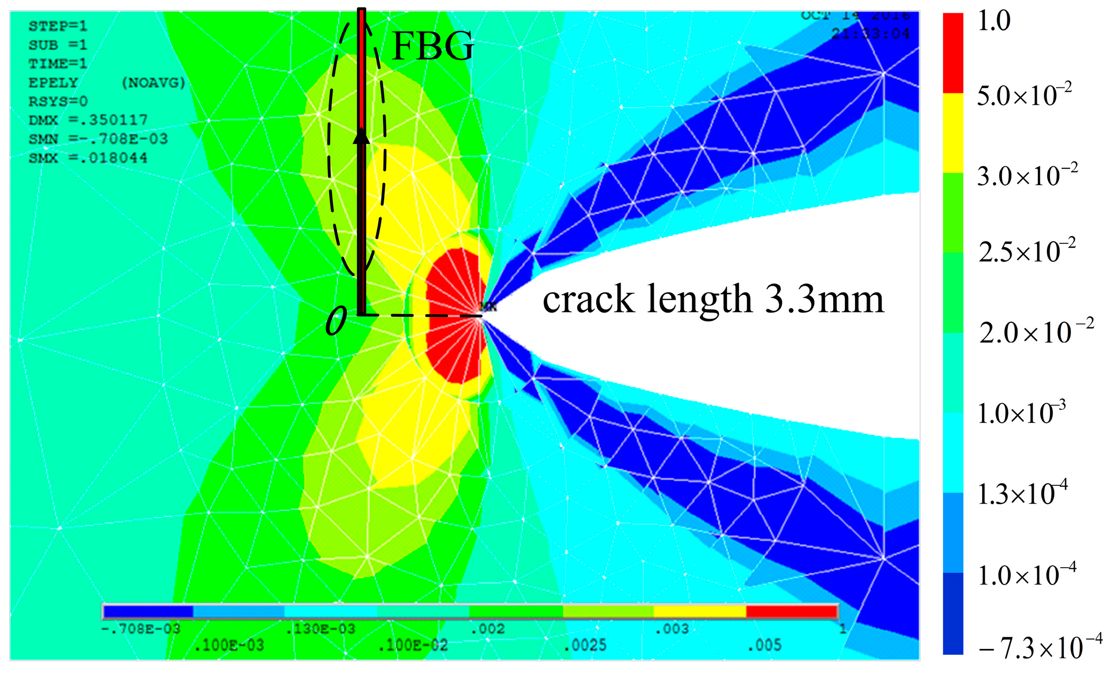 Materials 10 00588 g008 550