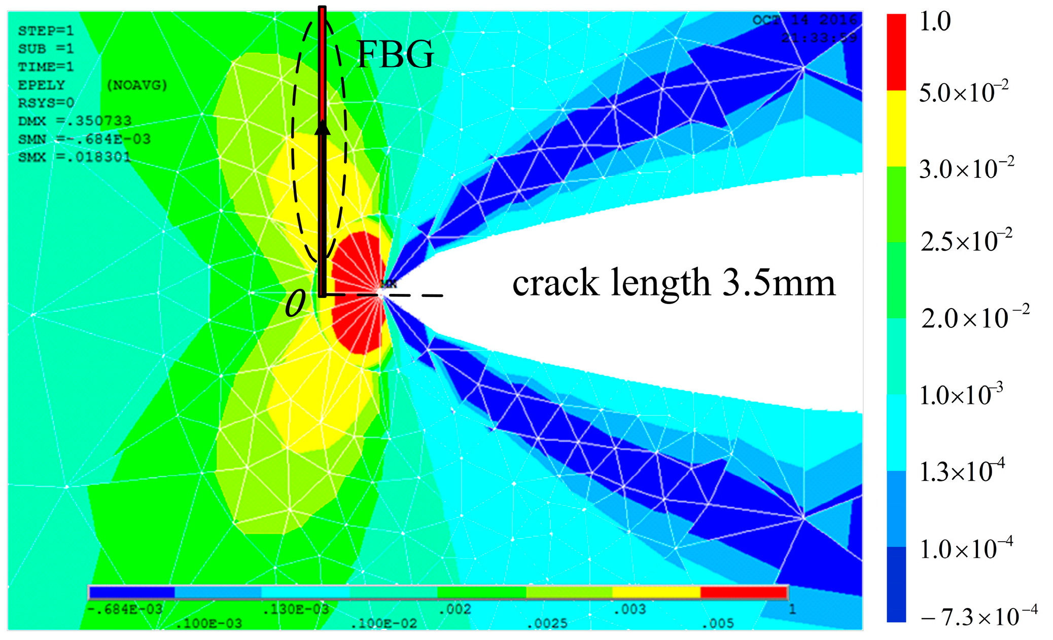 Materials 10 00588 g010 550