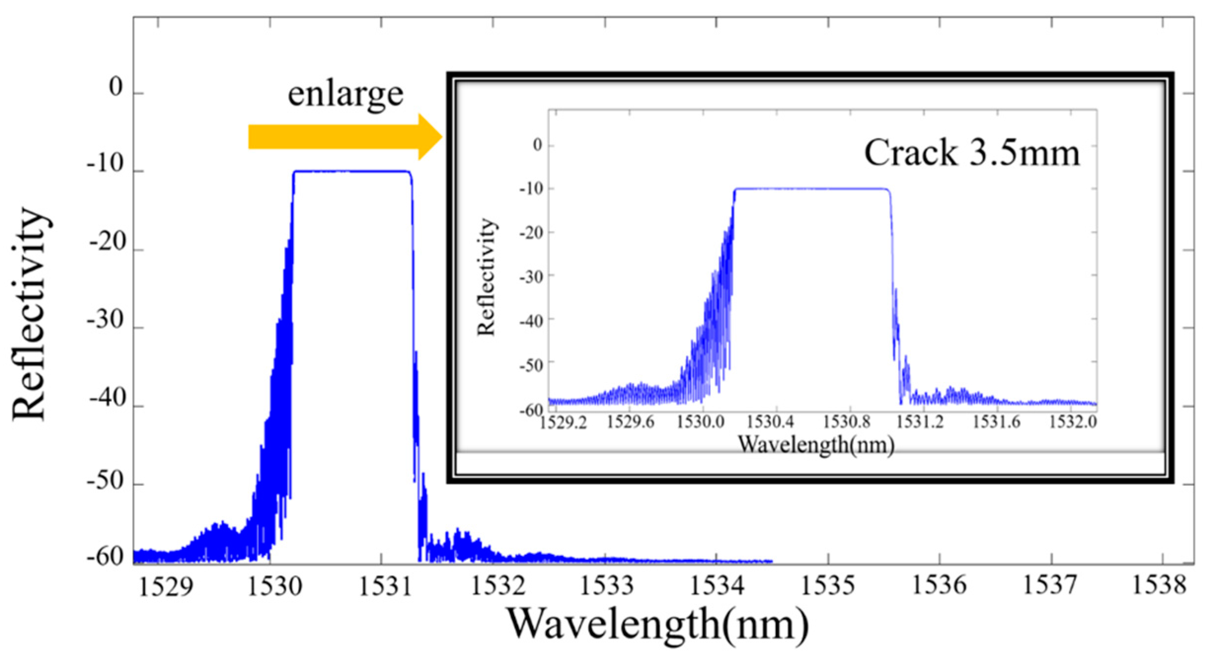 Materials 10 00588 g016 550