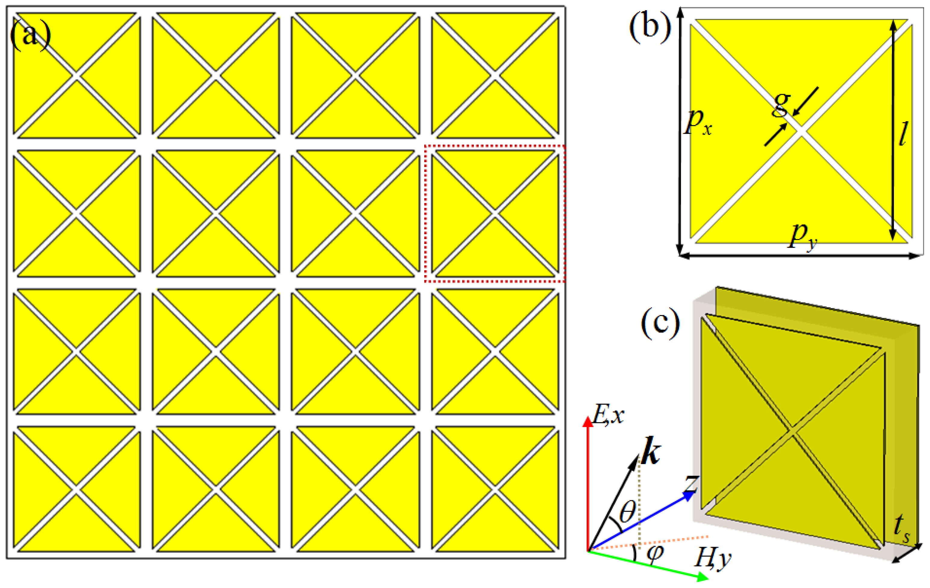 Materials 10 00591 g001