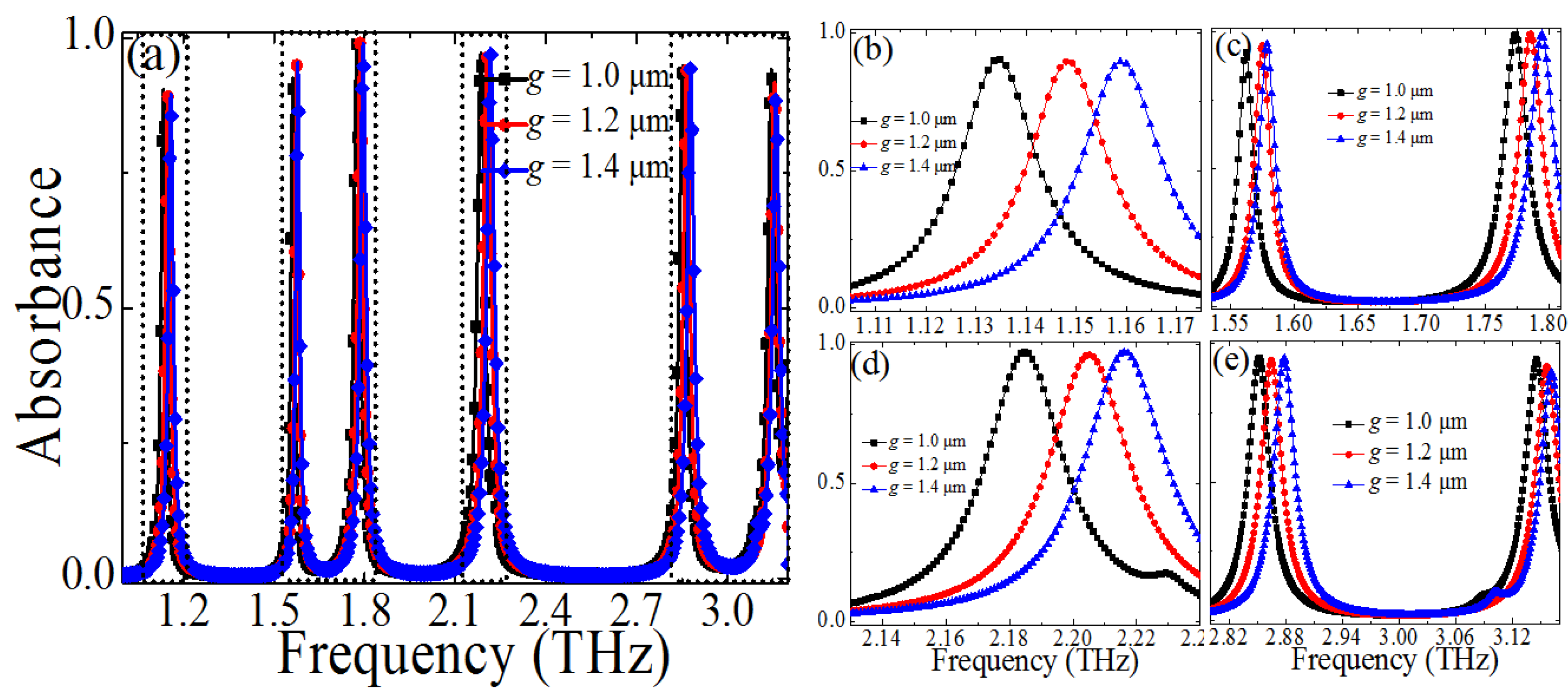 Materials 10 00591 g007