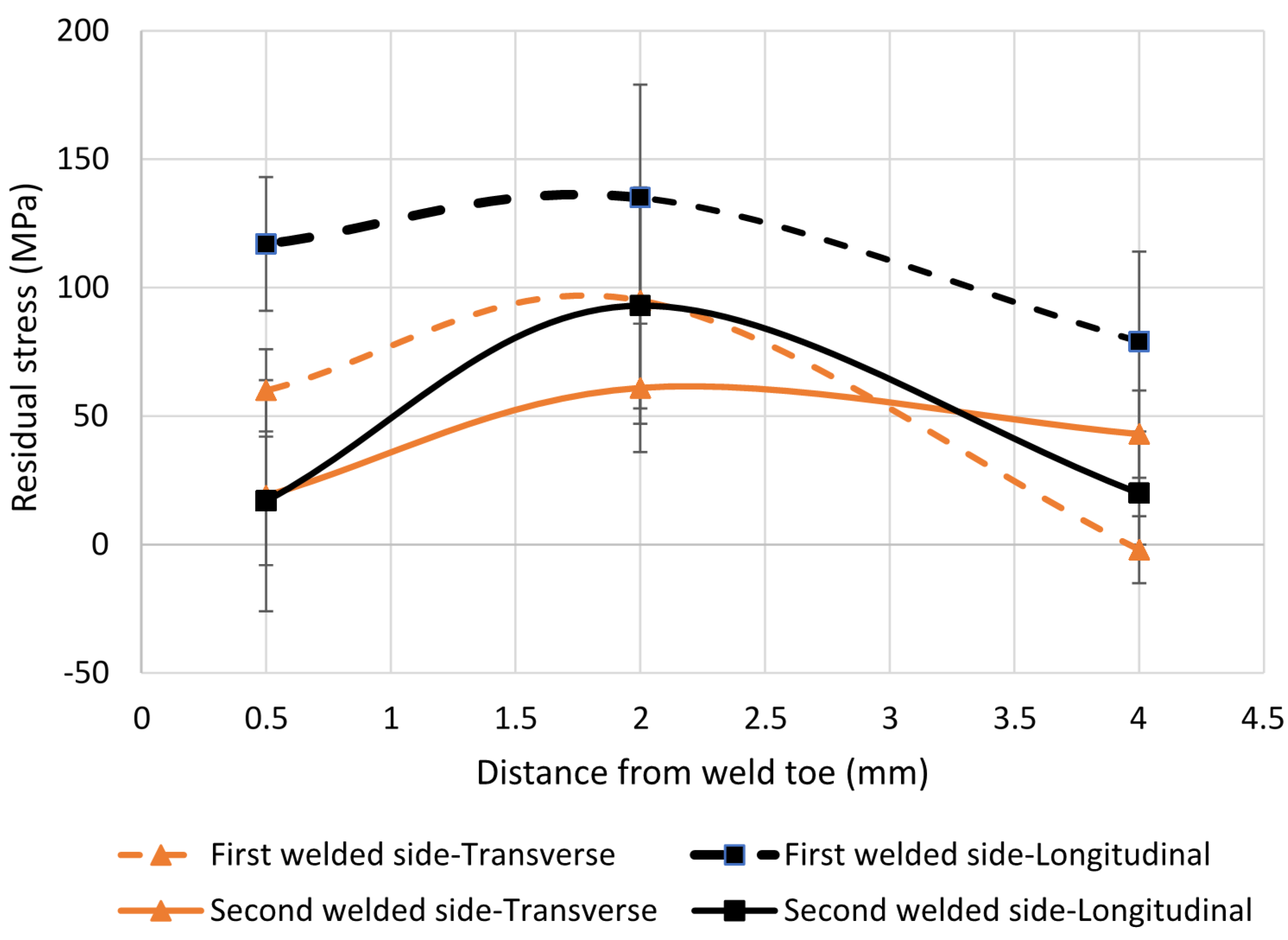 Materials 10 00593 g009
