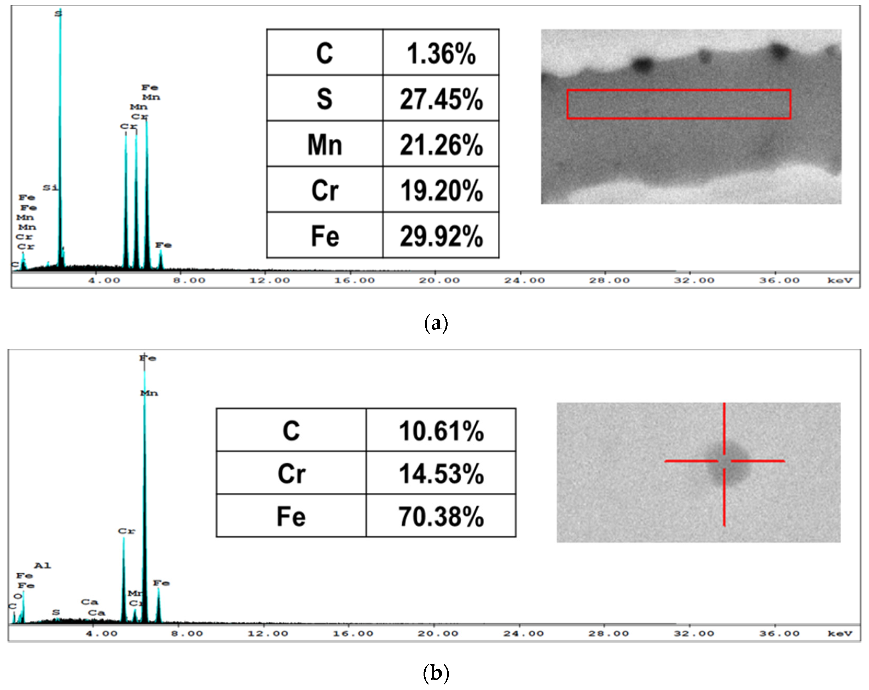 Materials 10 00595 g002a 550