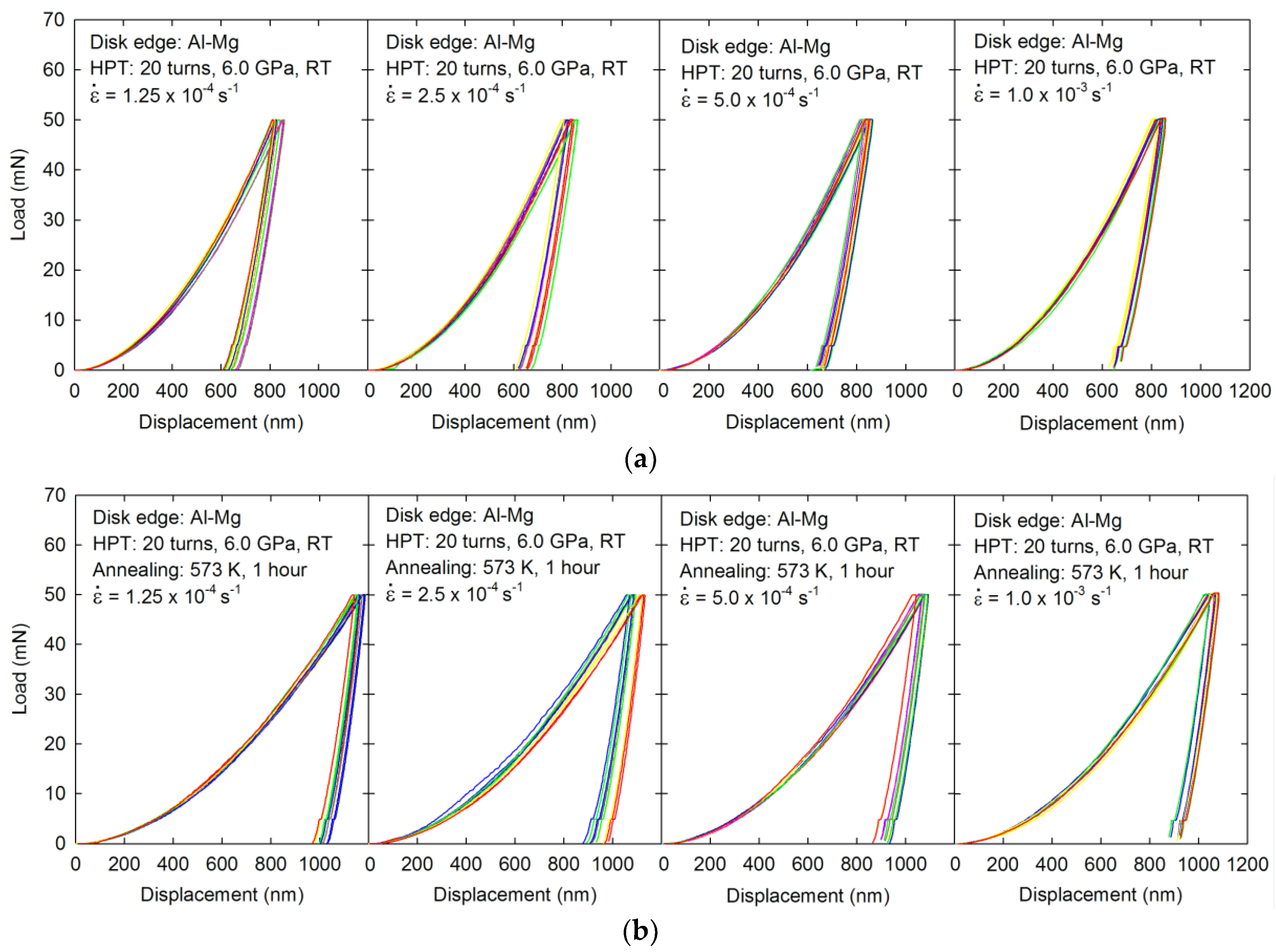 Materials 10 00596 g006