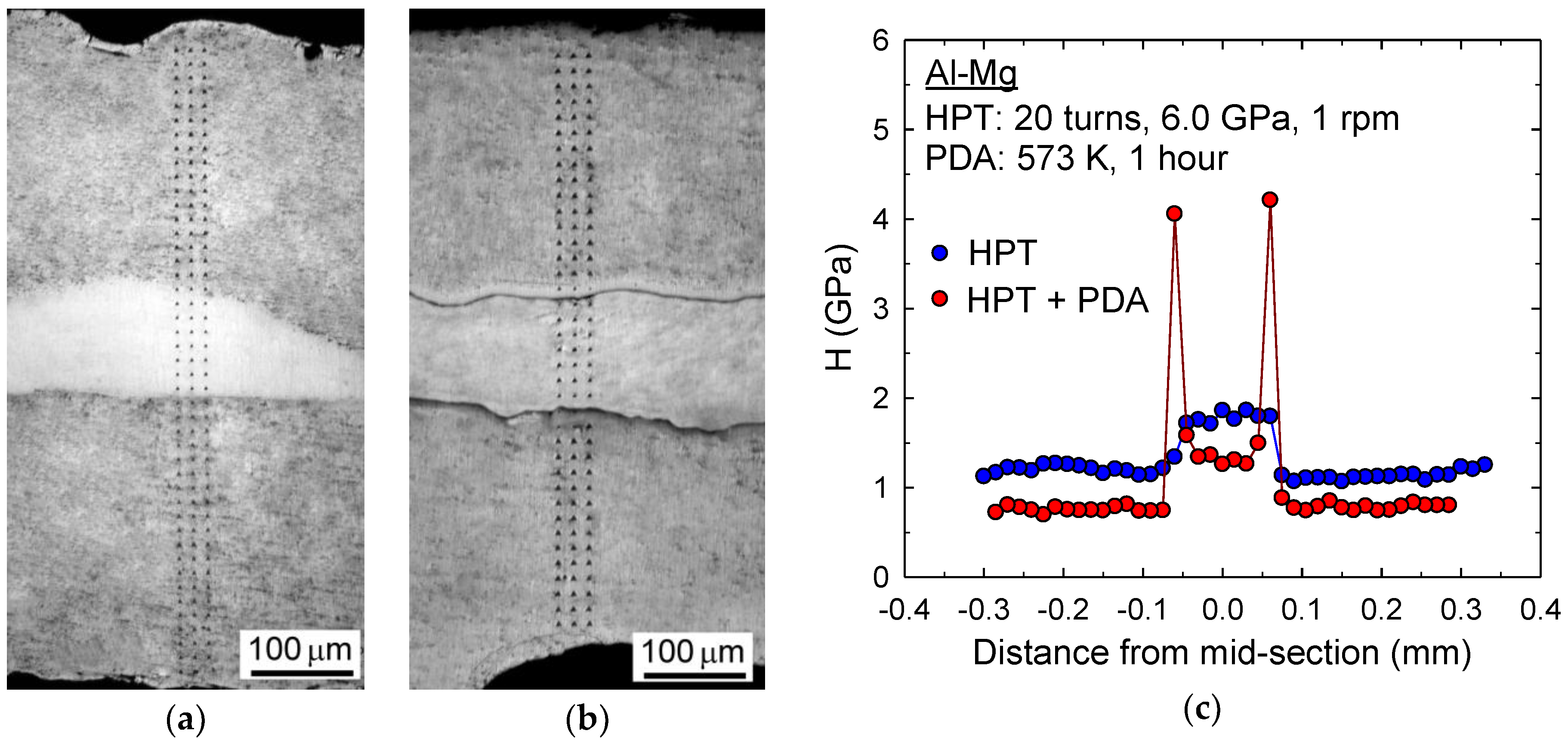Materials 10 00596 g007