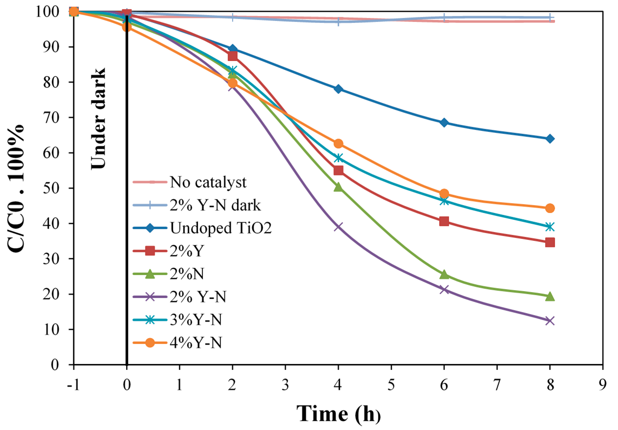 Materials 10 00600 g007