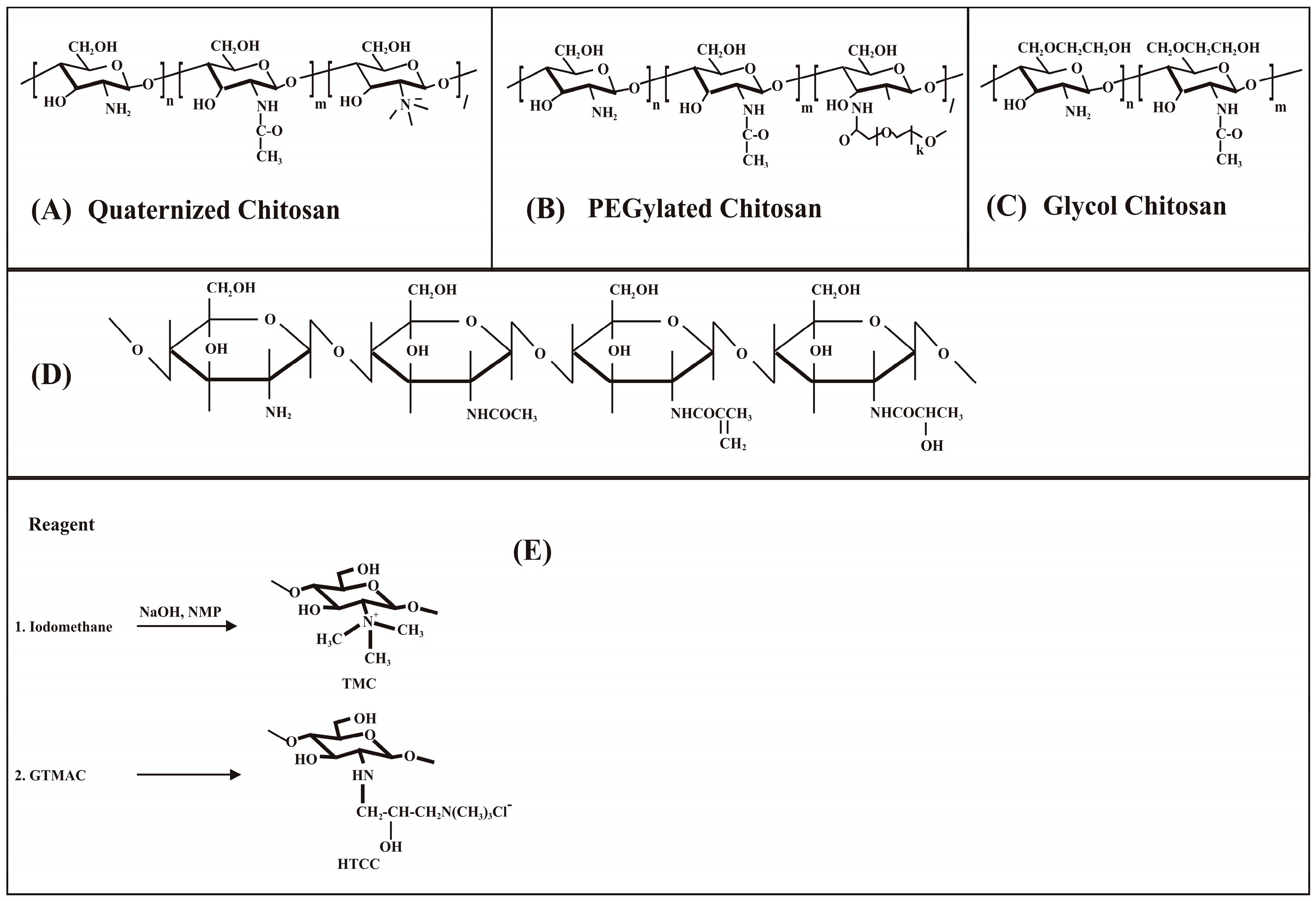 Materials 10 00602 g003
