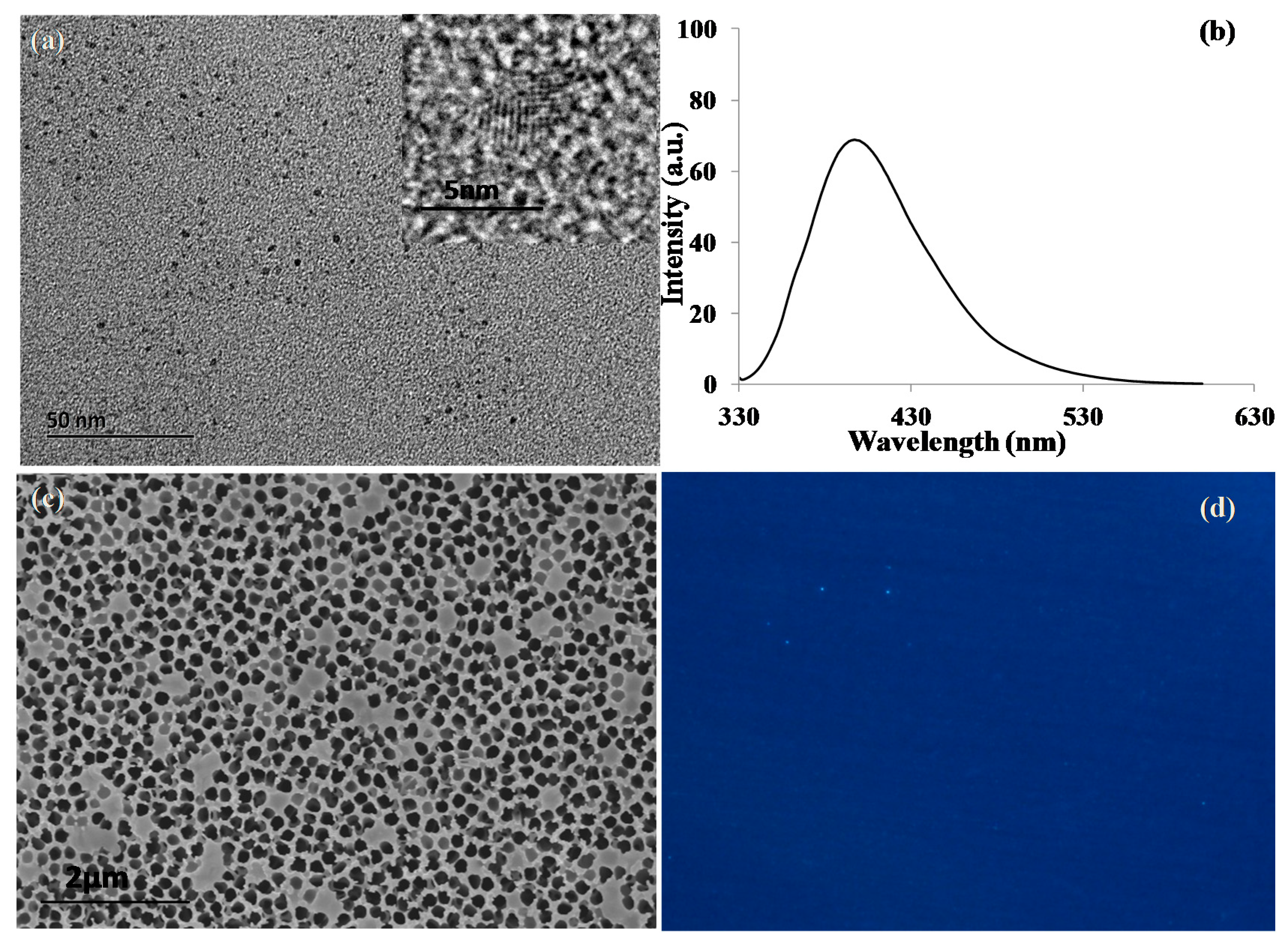 Materials 10 00603 g002